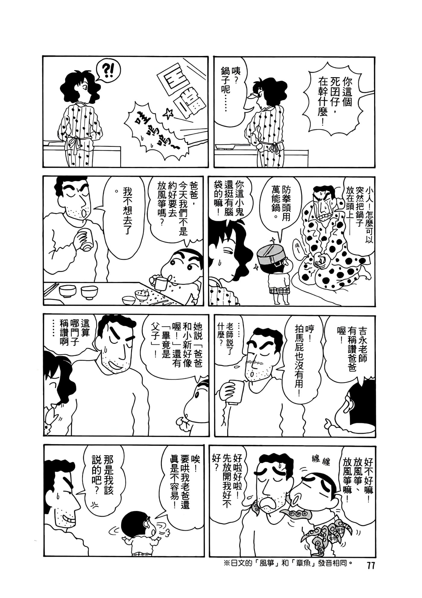 Page 77