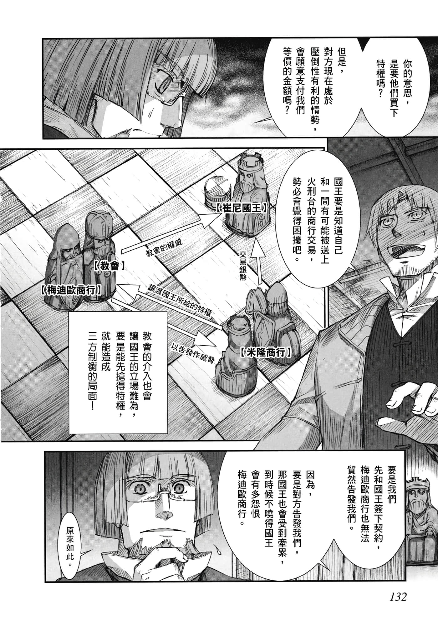 Page 133