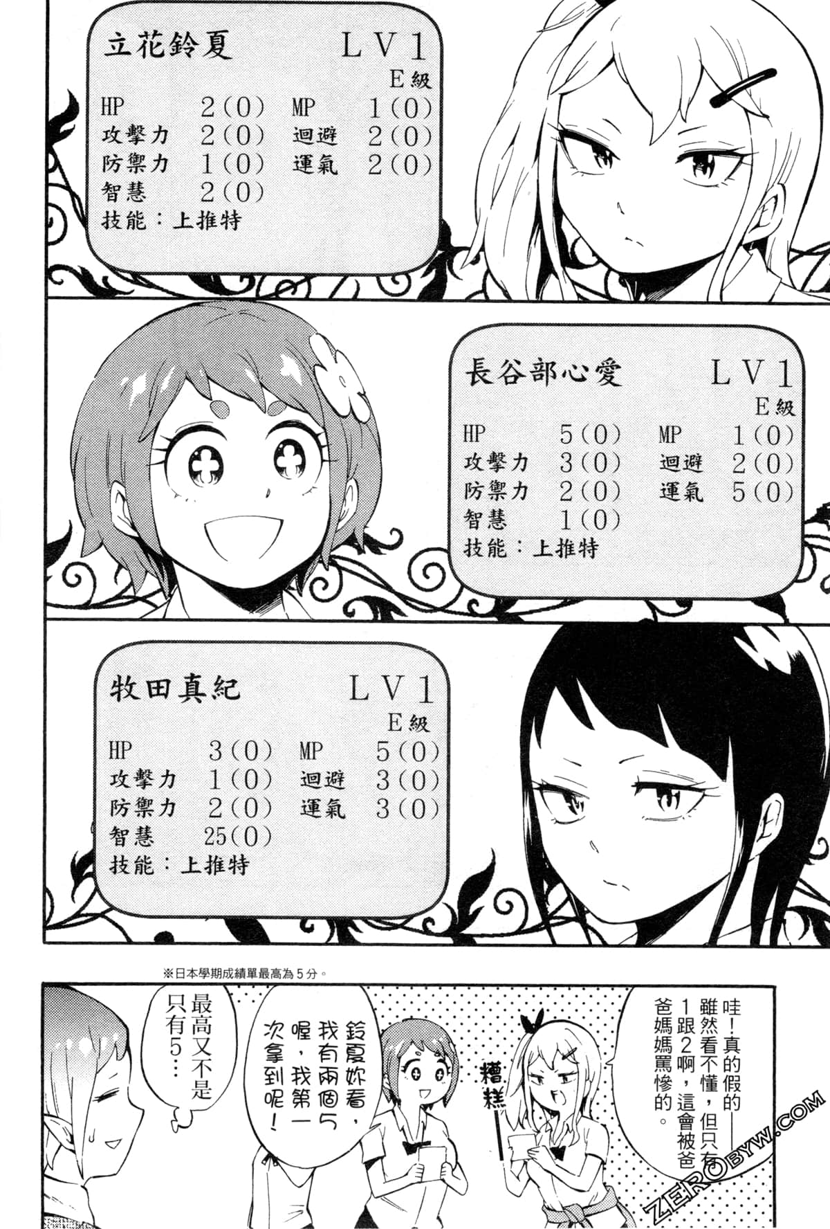 Page 47