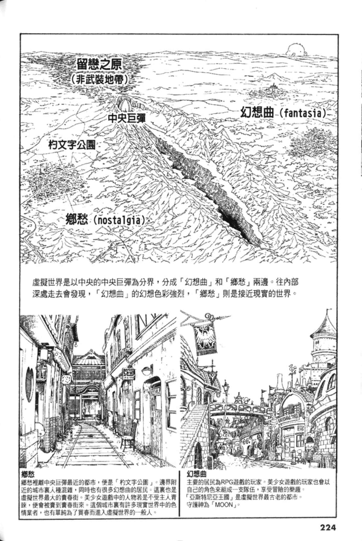 Page 226
