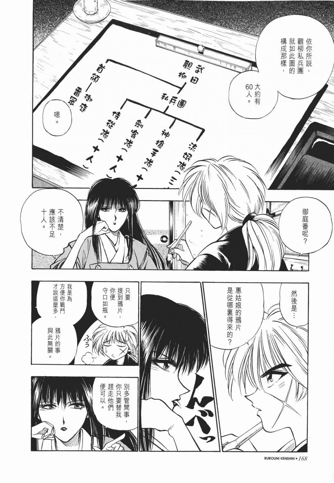 Page 169