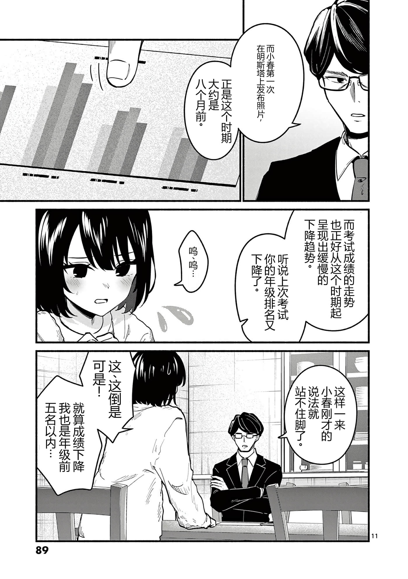 第 90 页