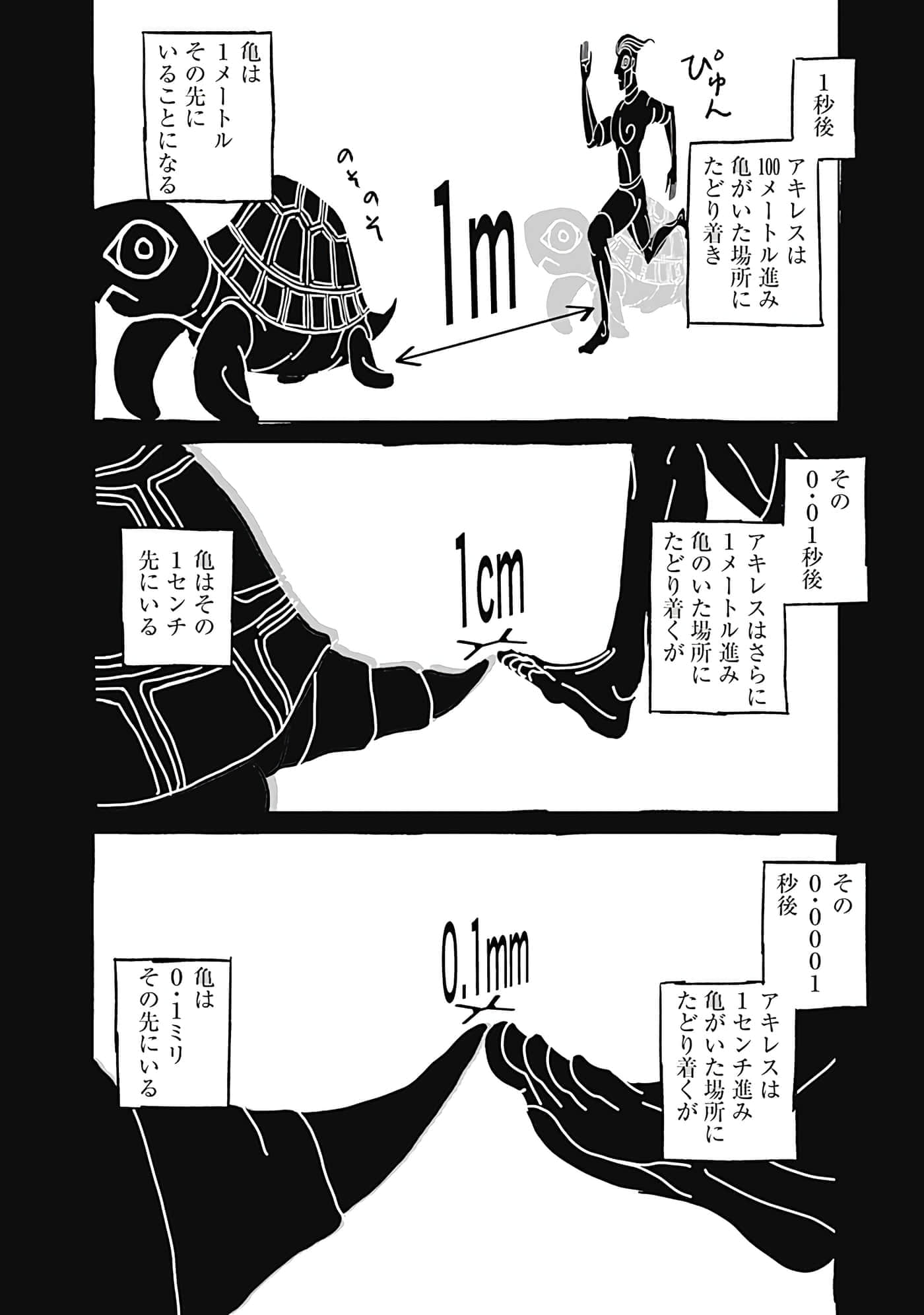 第 52 页