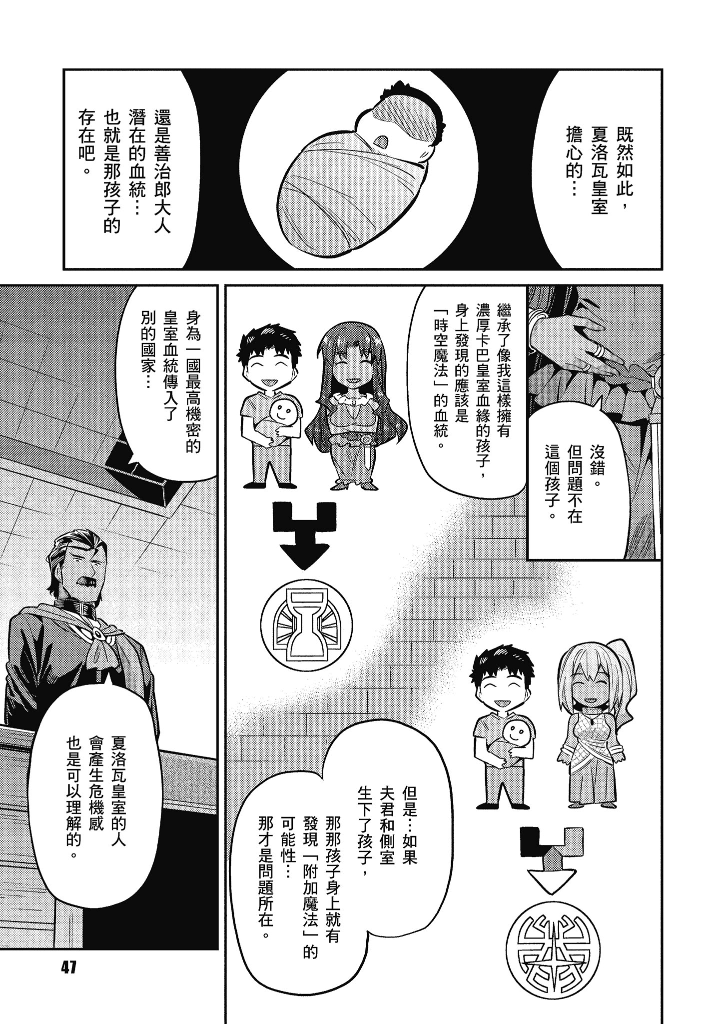Page 48