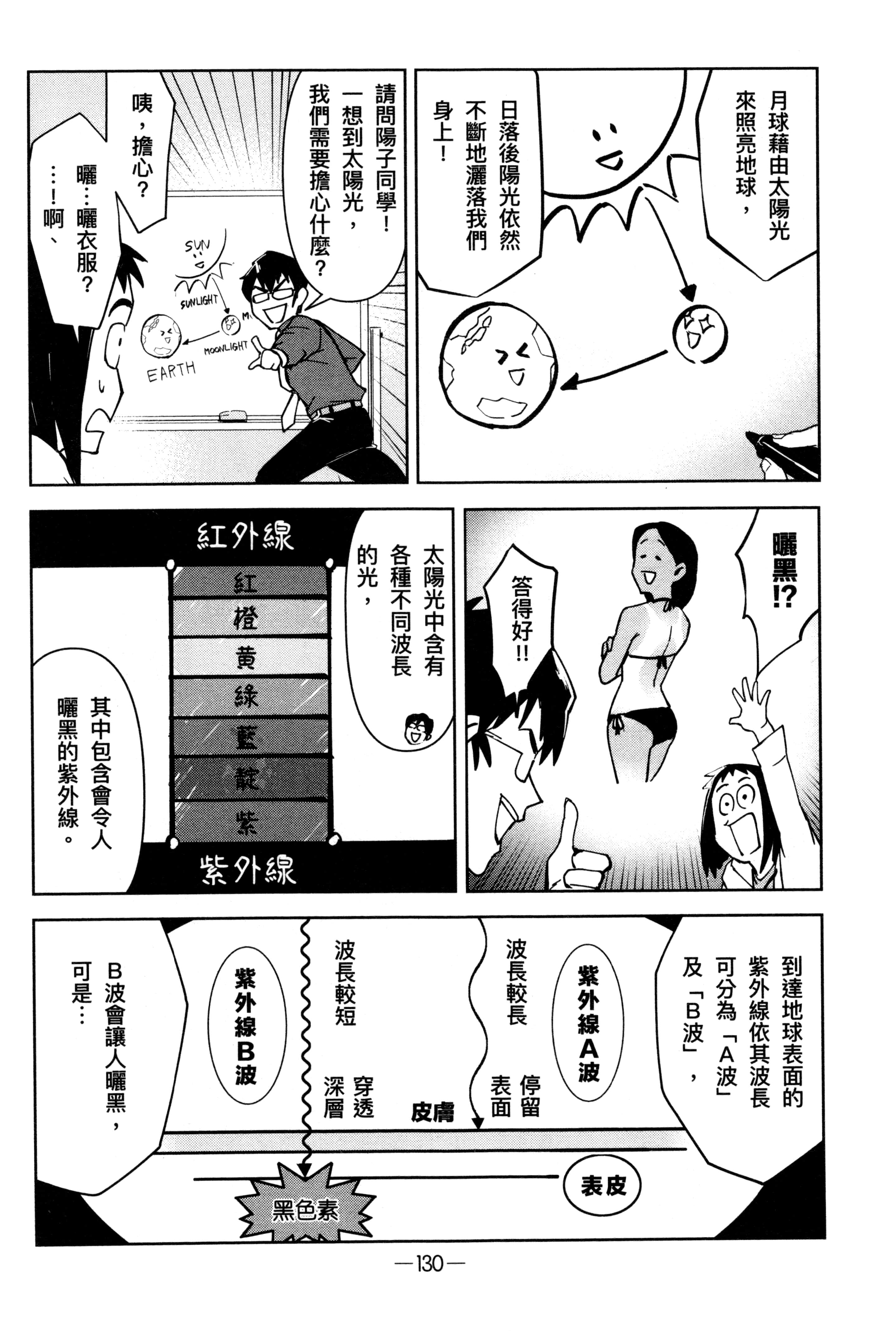Page 133