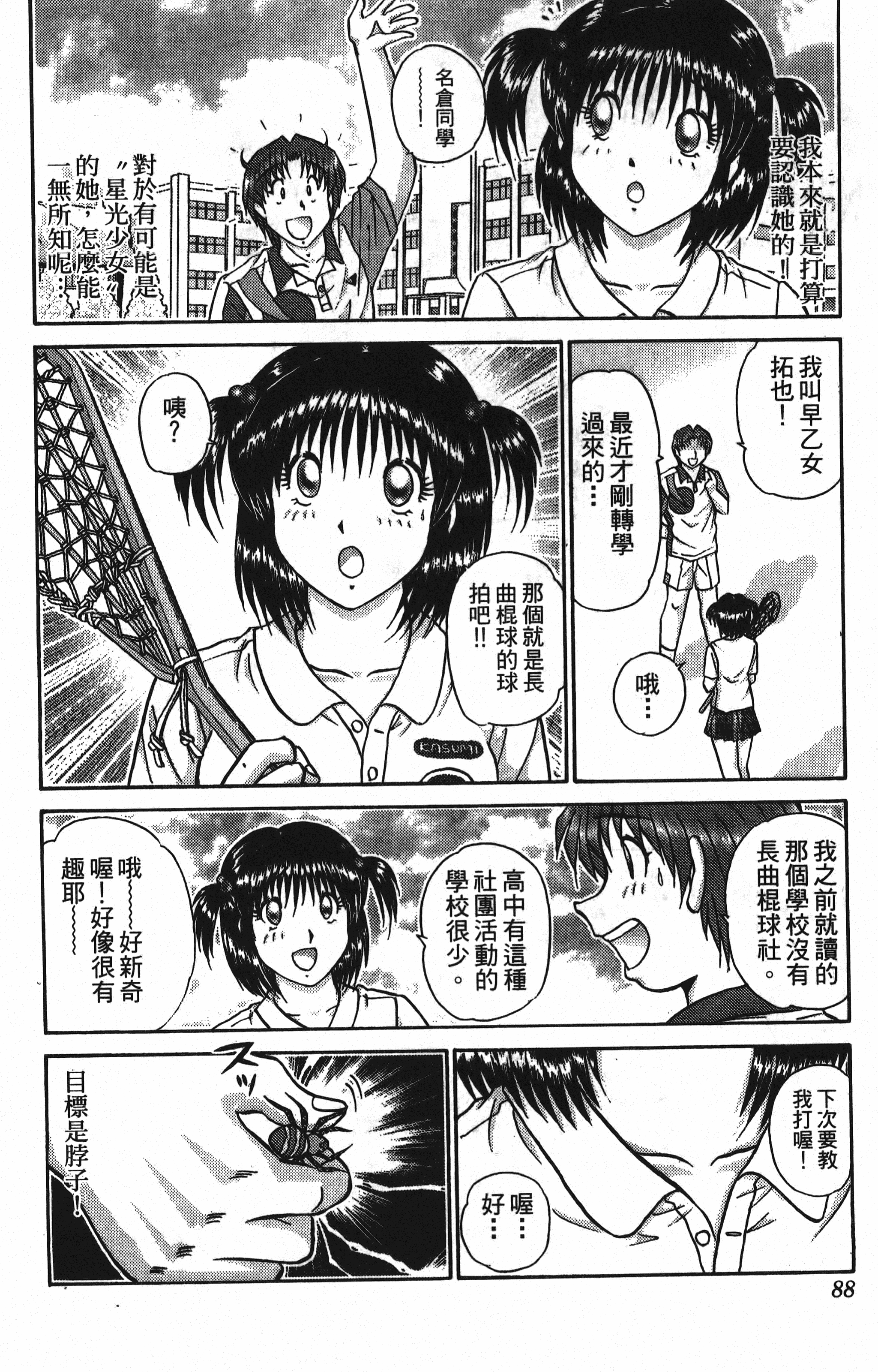 Page 88
