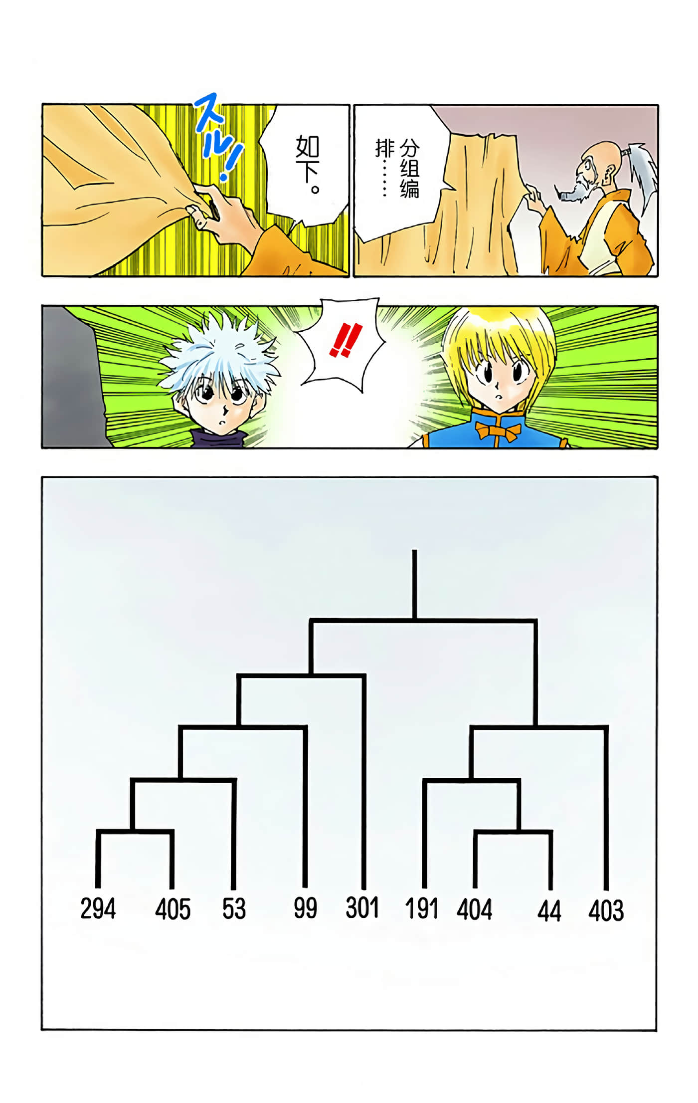 第 127 页