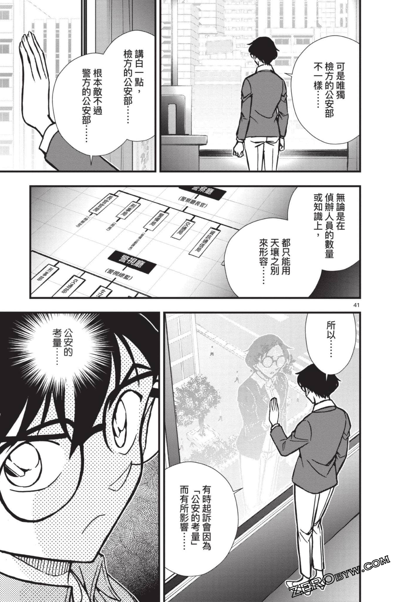 Page 96