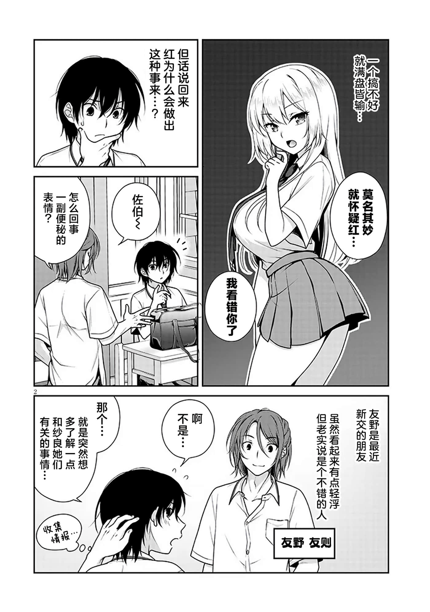 第 2 页
