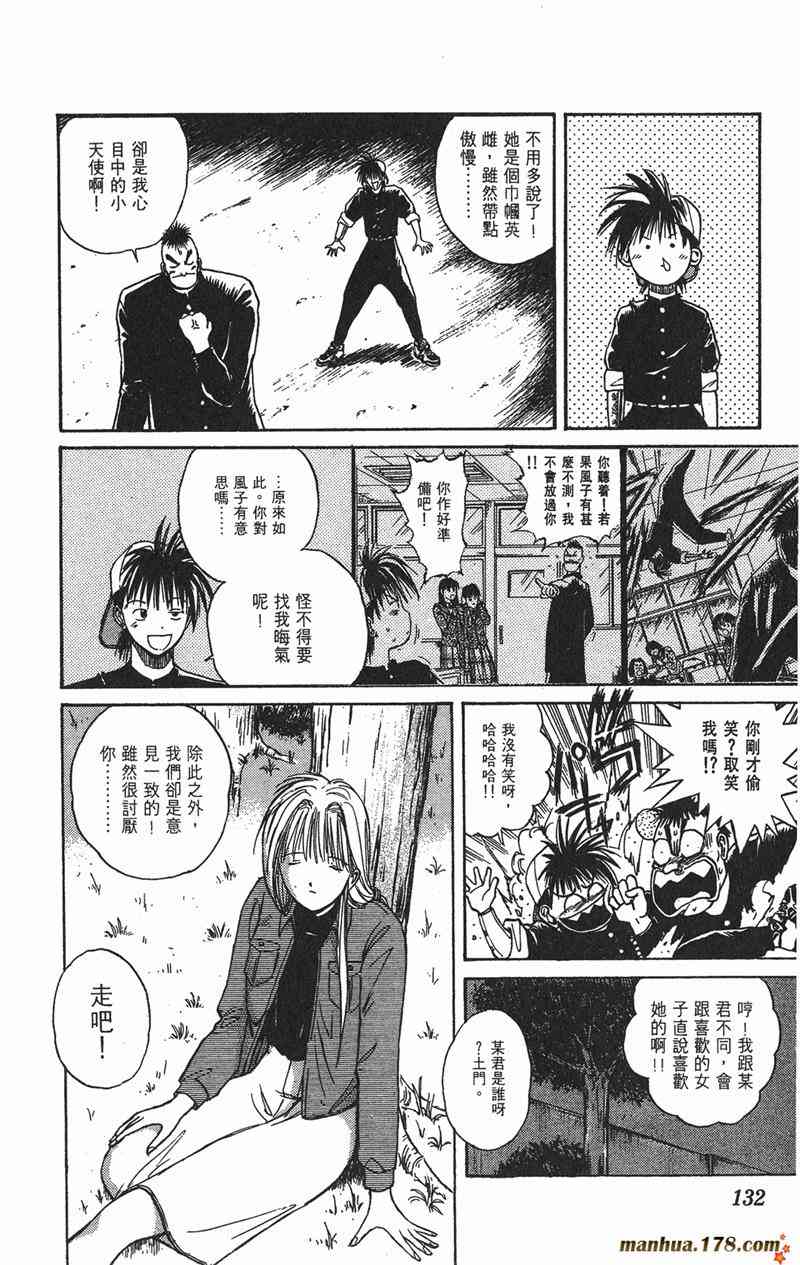 Page 128