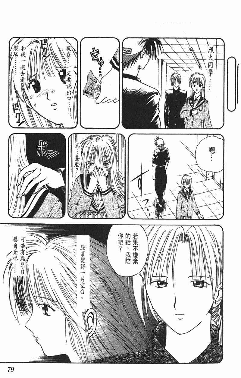 Page 77