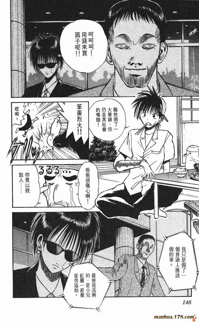 Page 142
