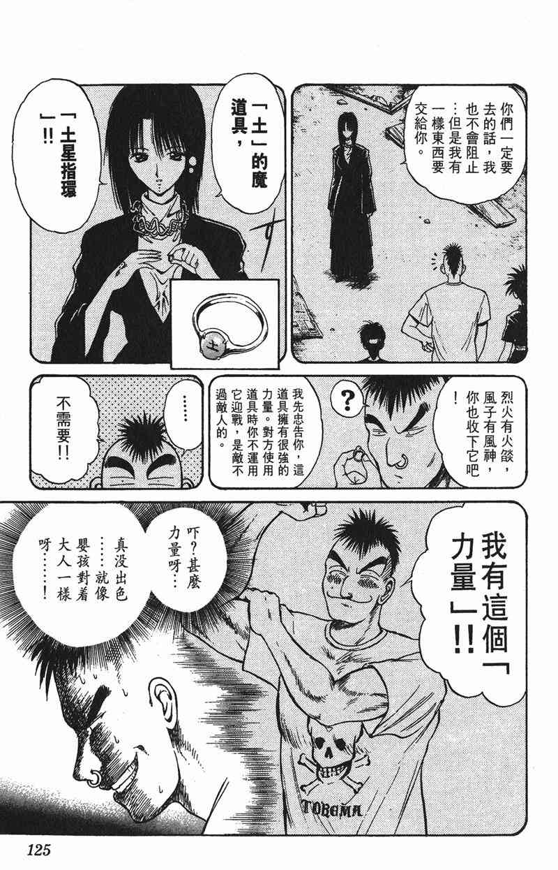Page 122