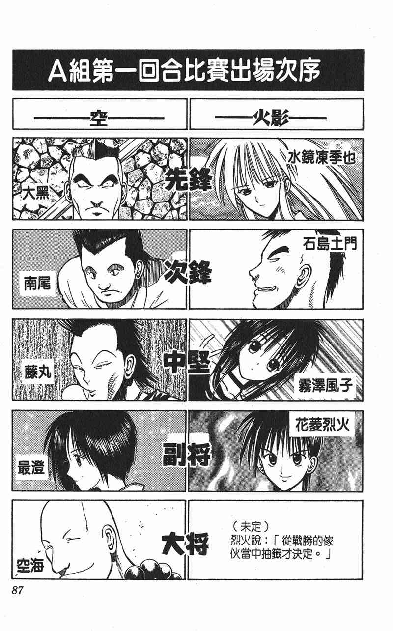 Page 84
