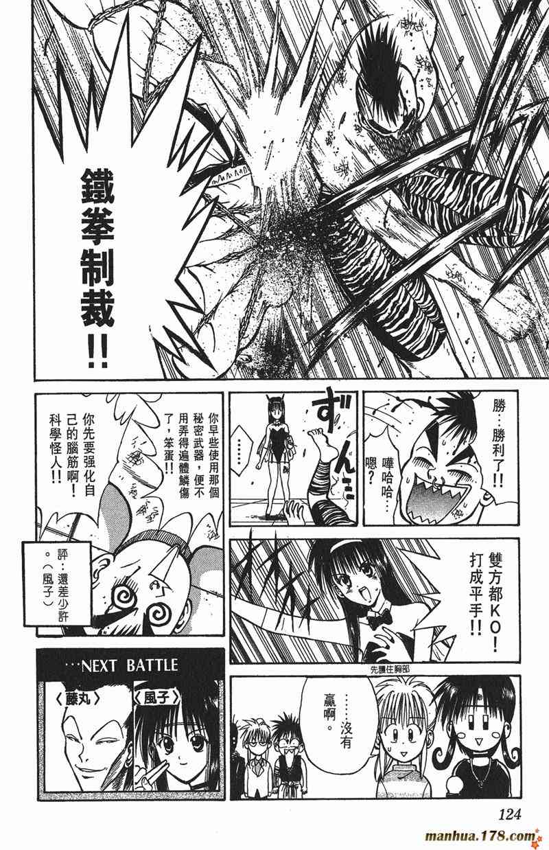 Page 120