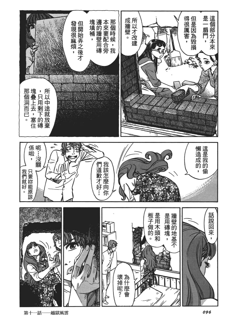 Page 100