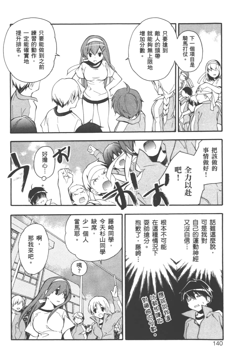 Page 142