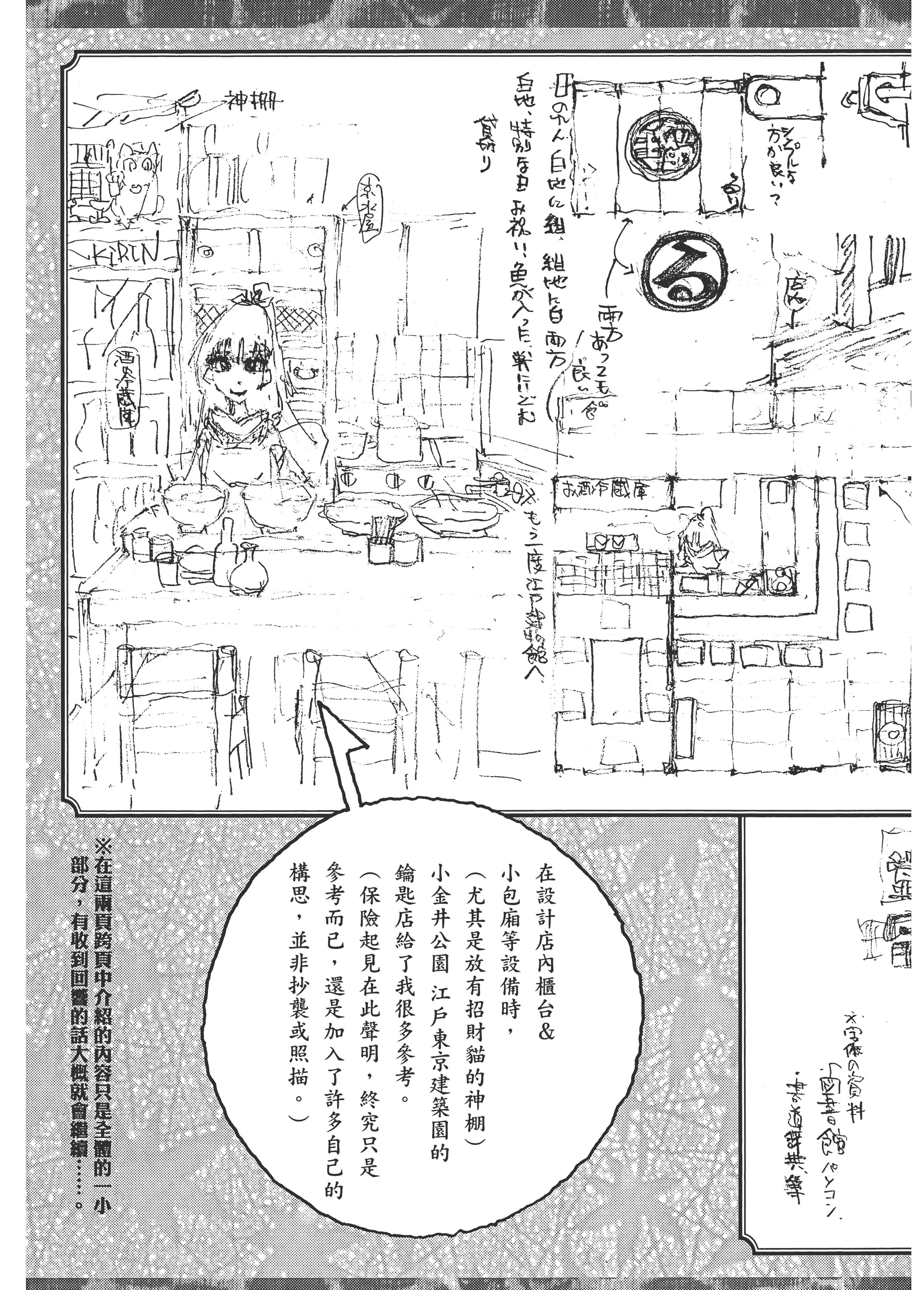 Page 195