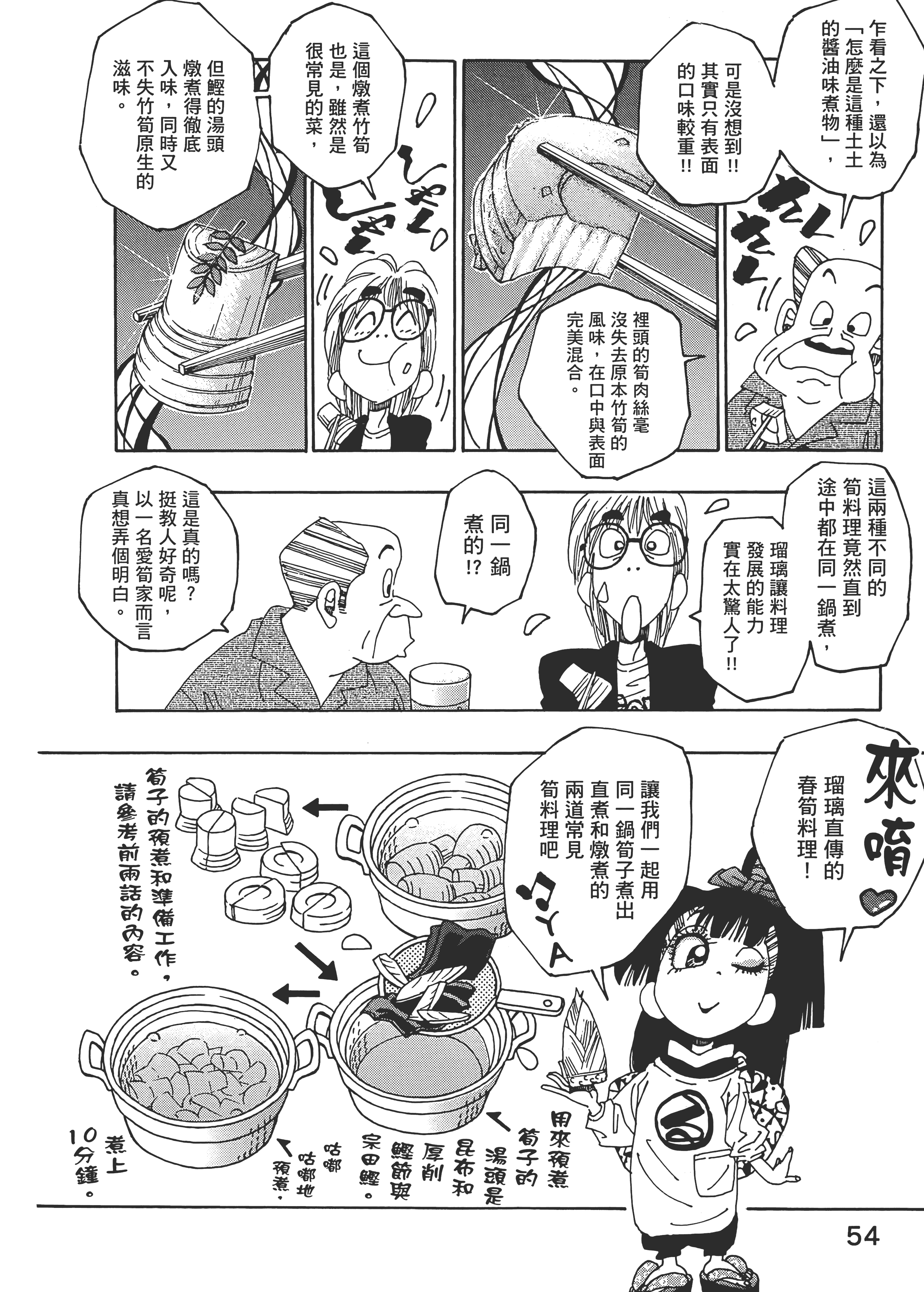 Page 54