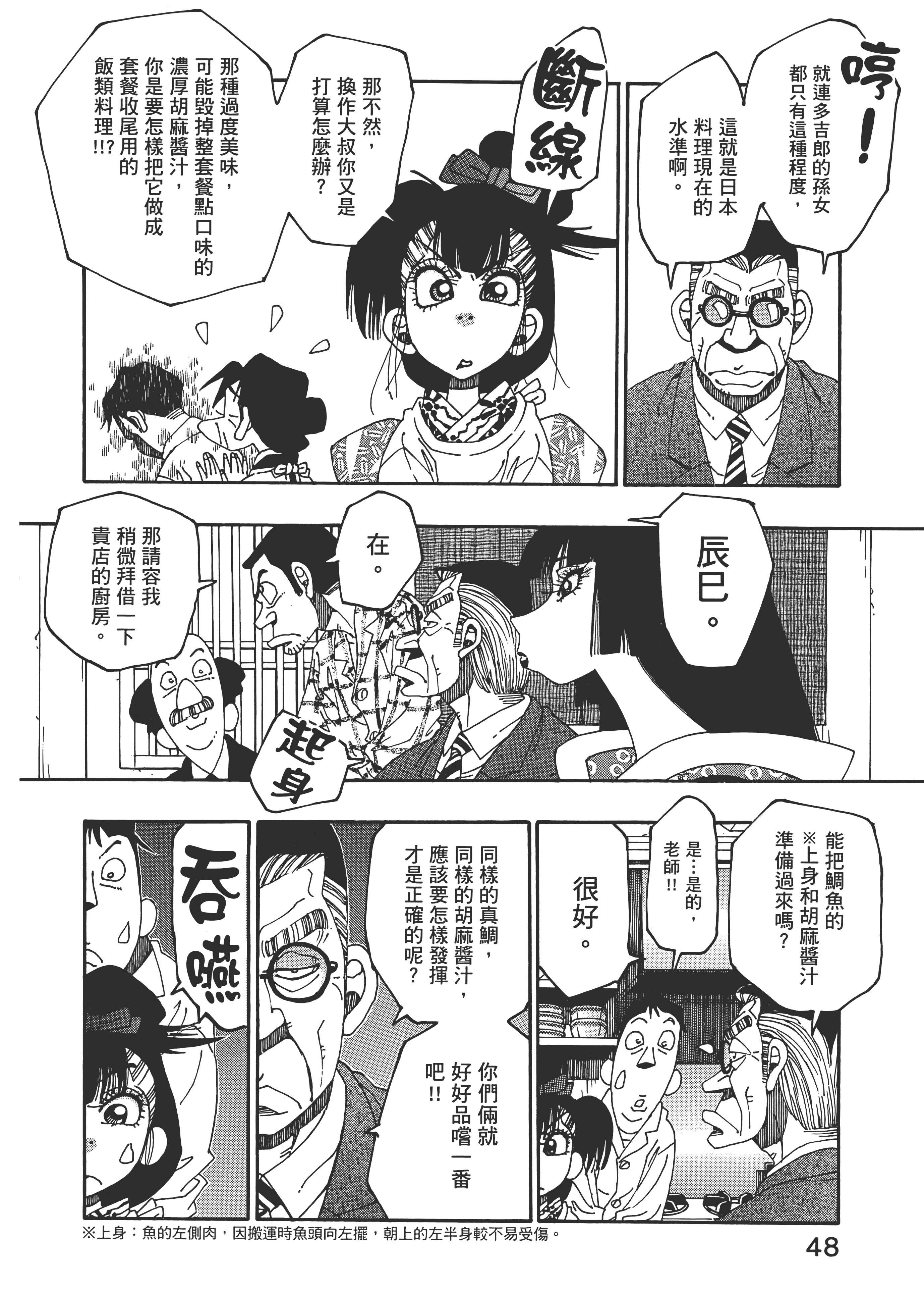 Page 48