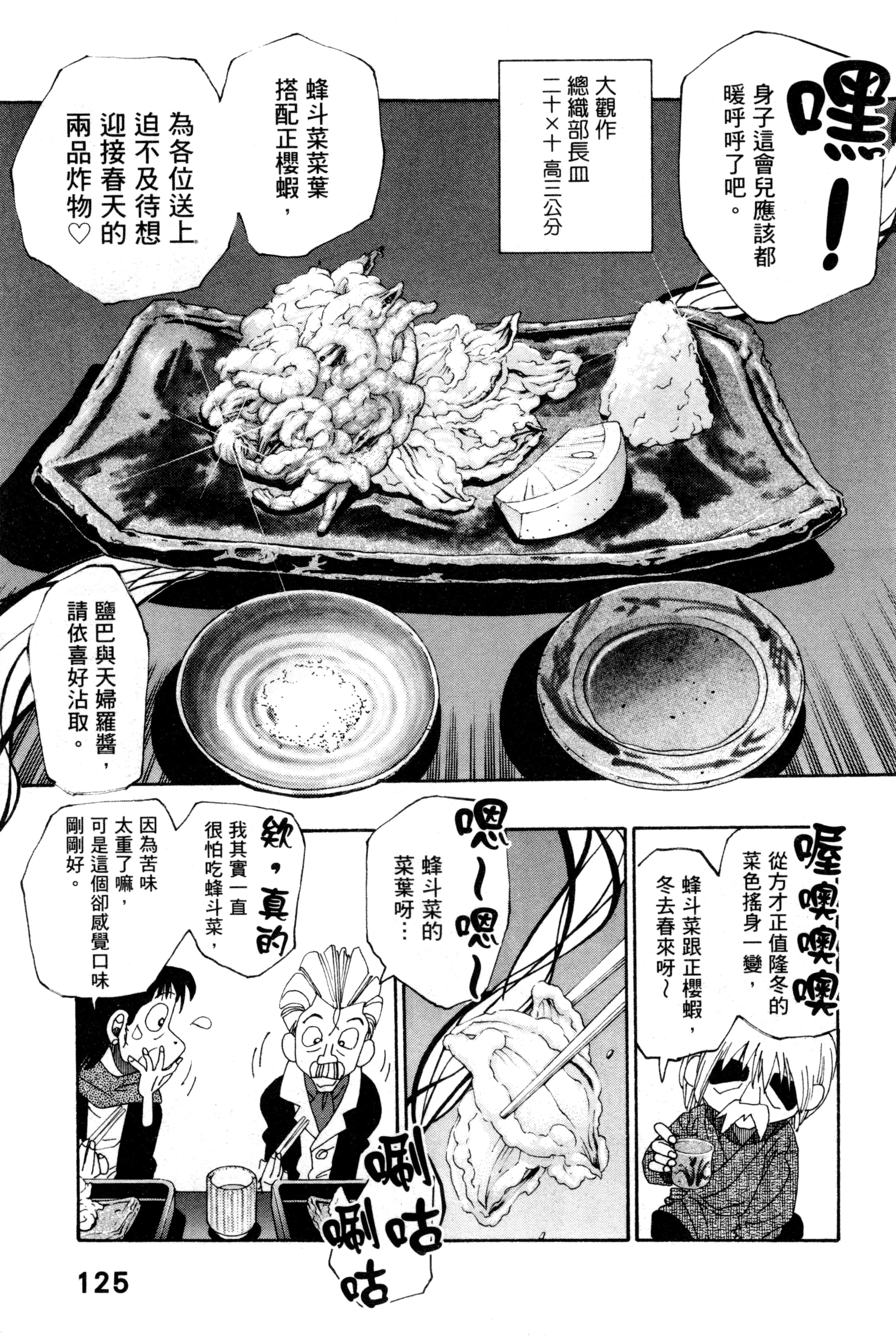 Page 128