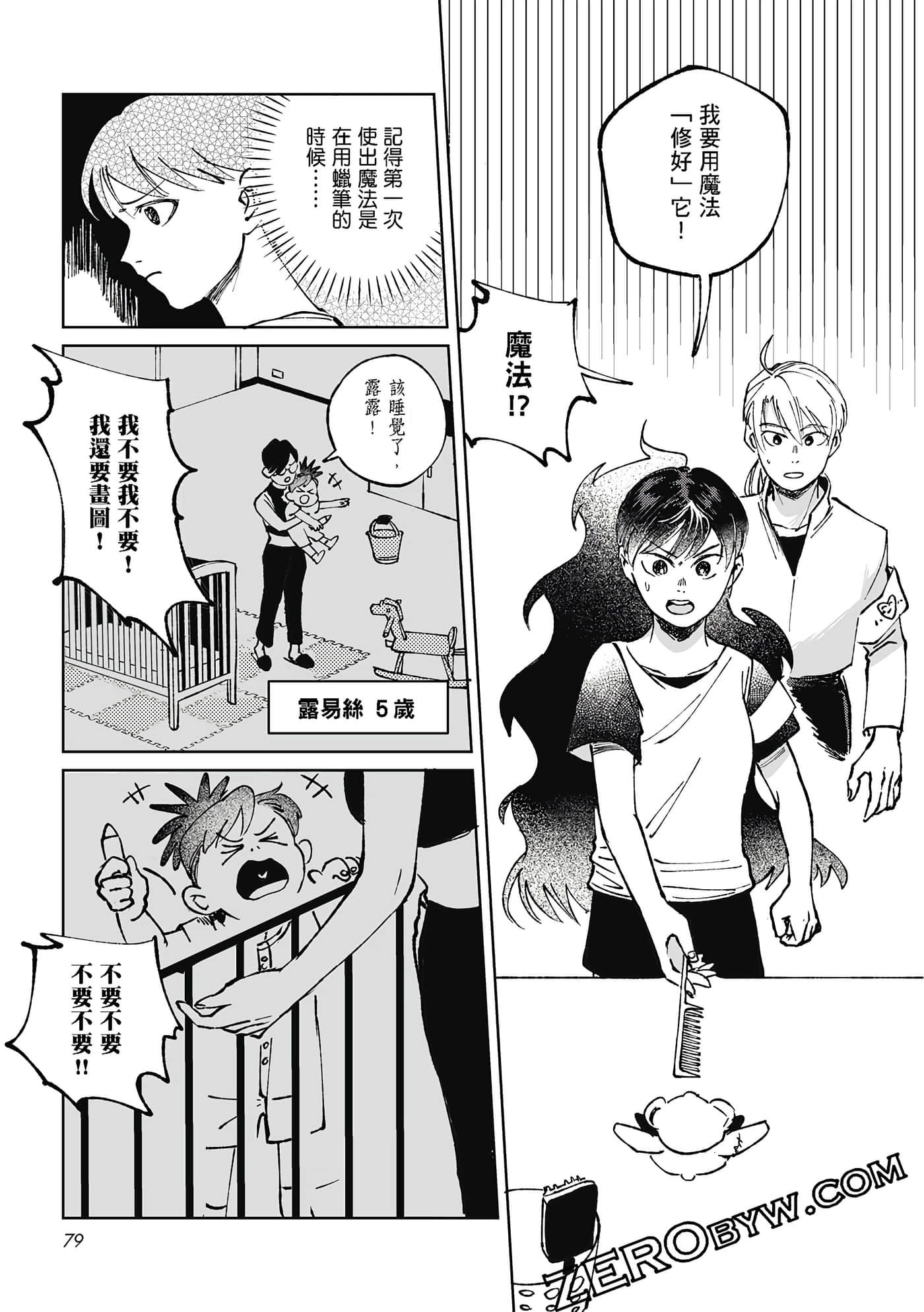Page 77