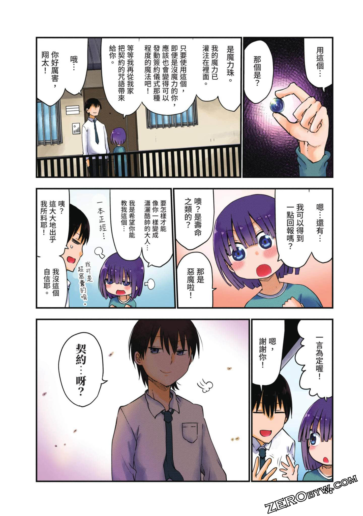 Page 87