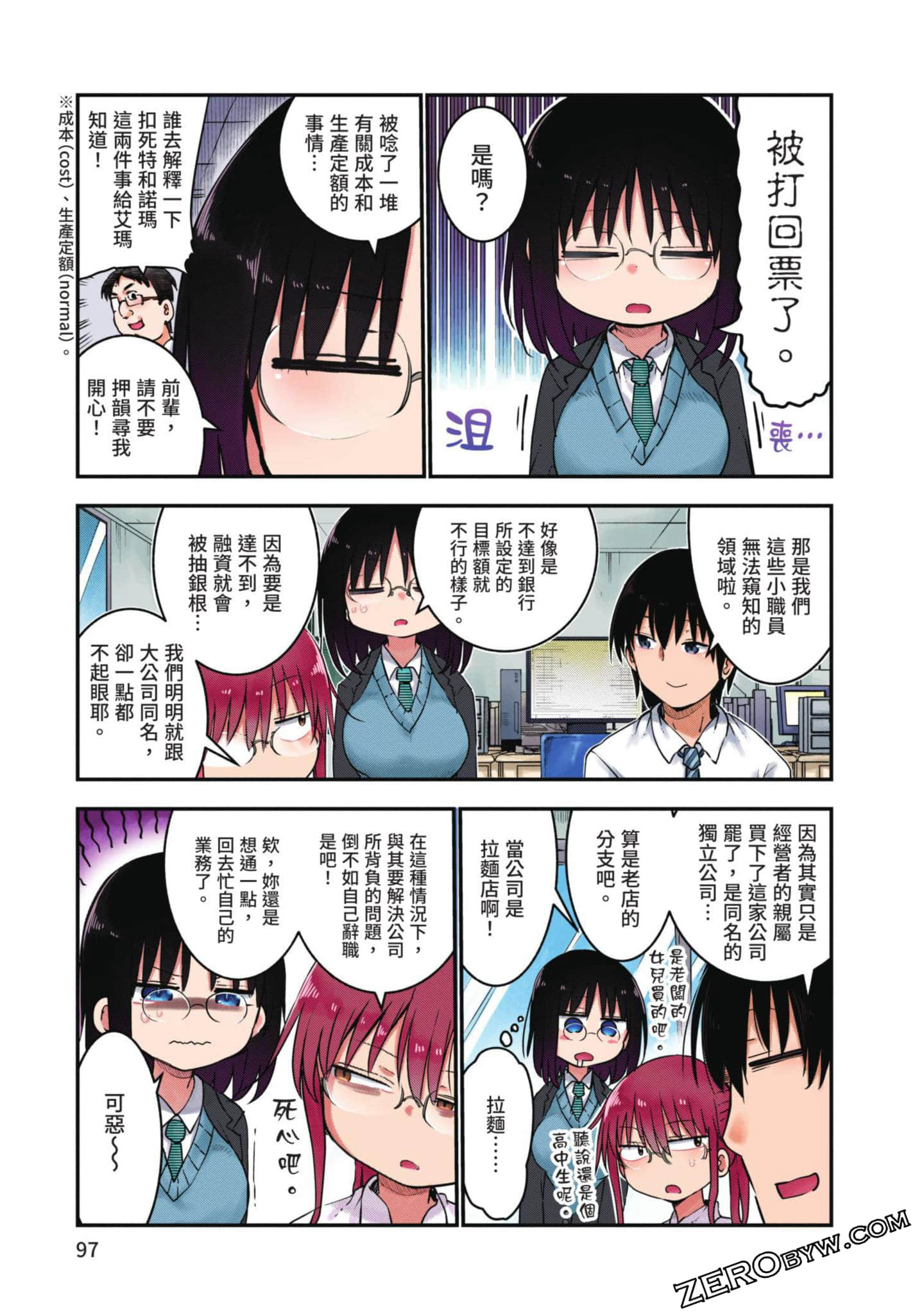 Page 96