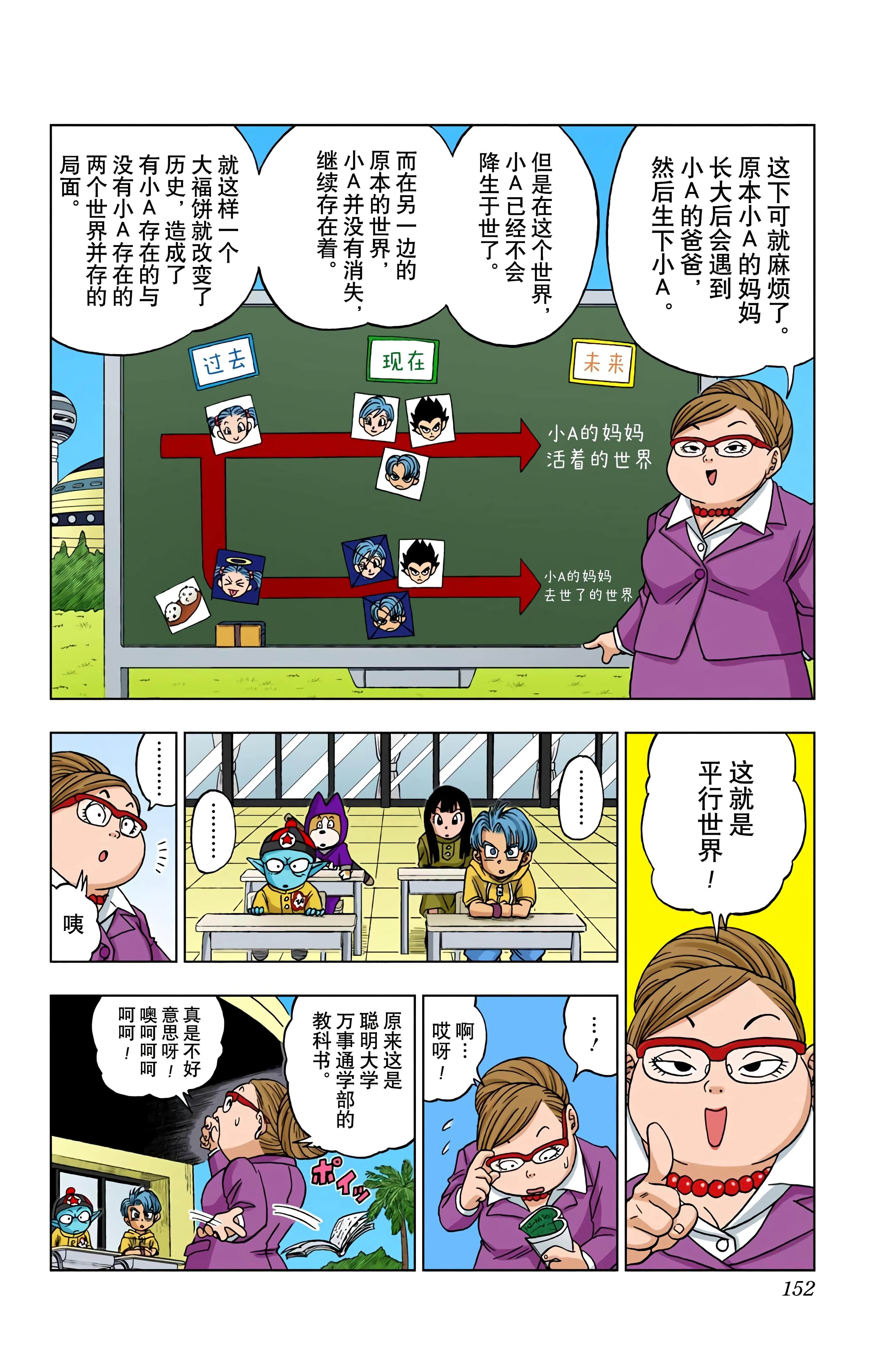 Page 151