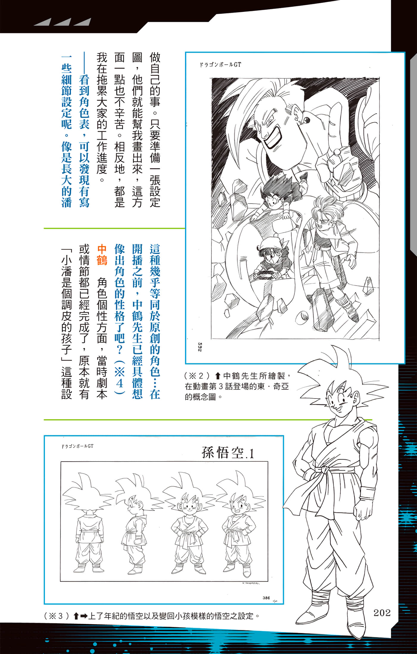 Page 201