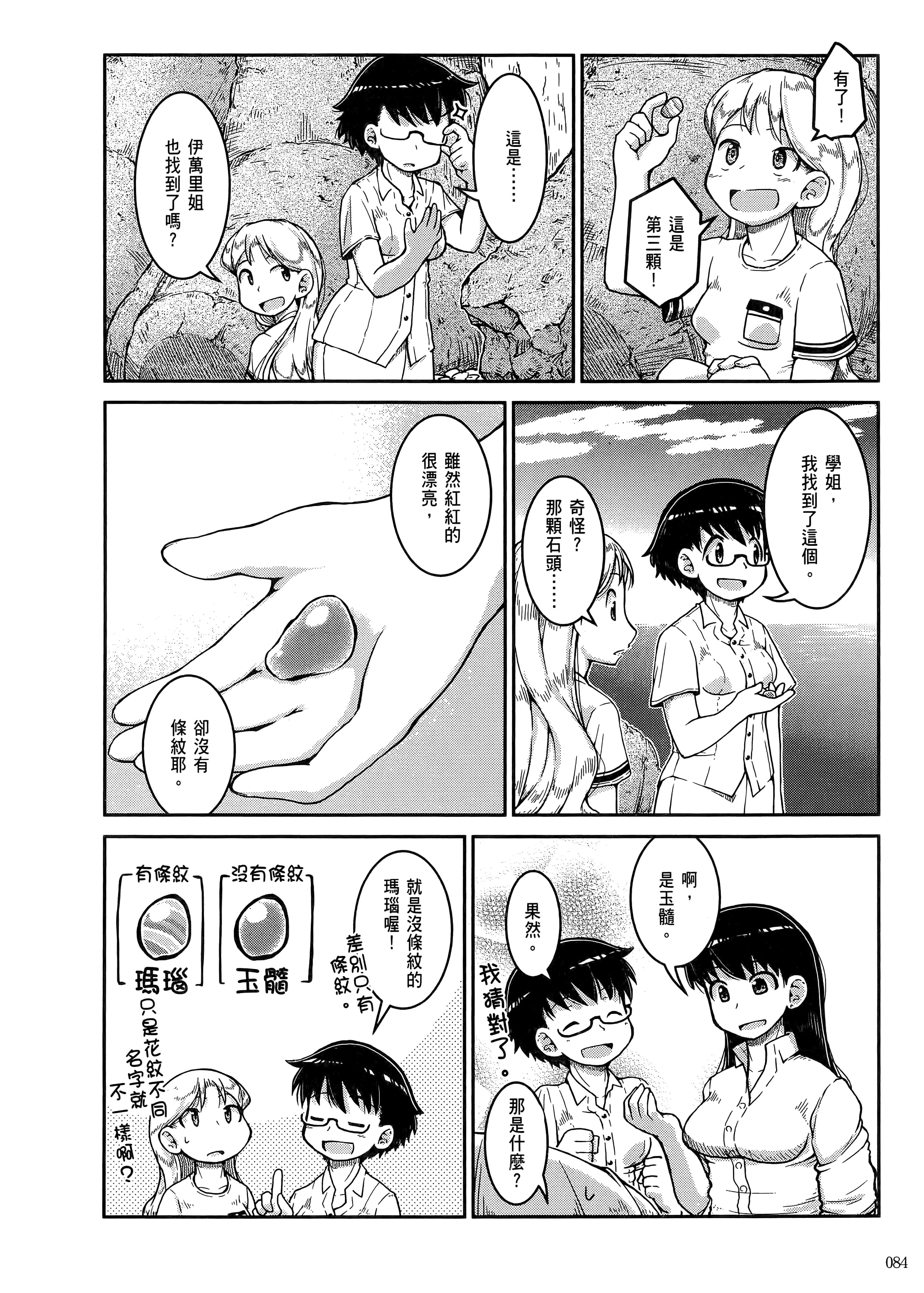 Page 88