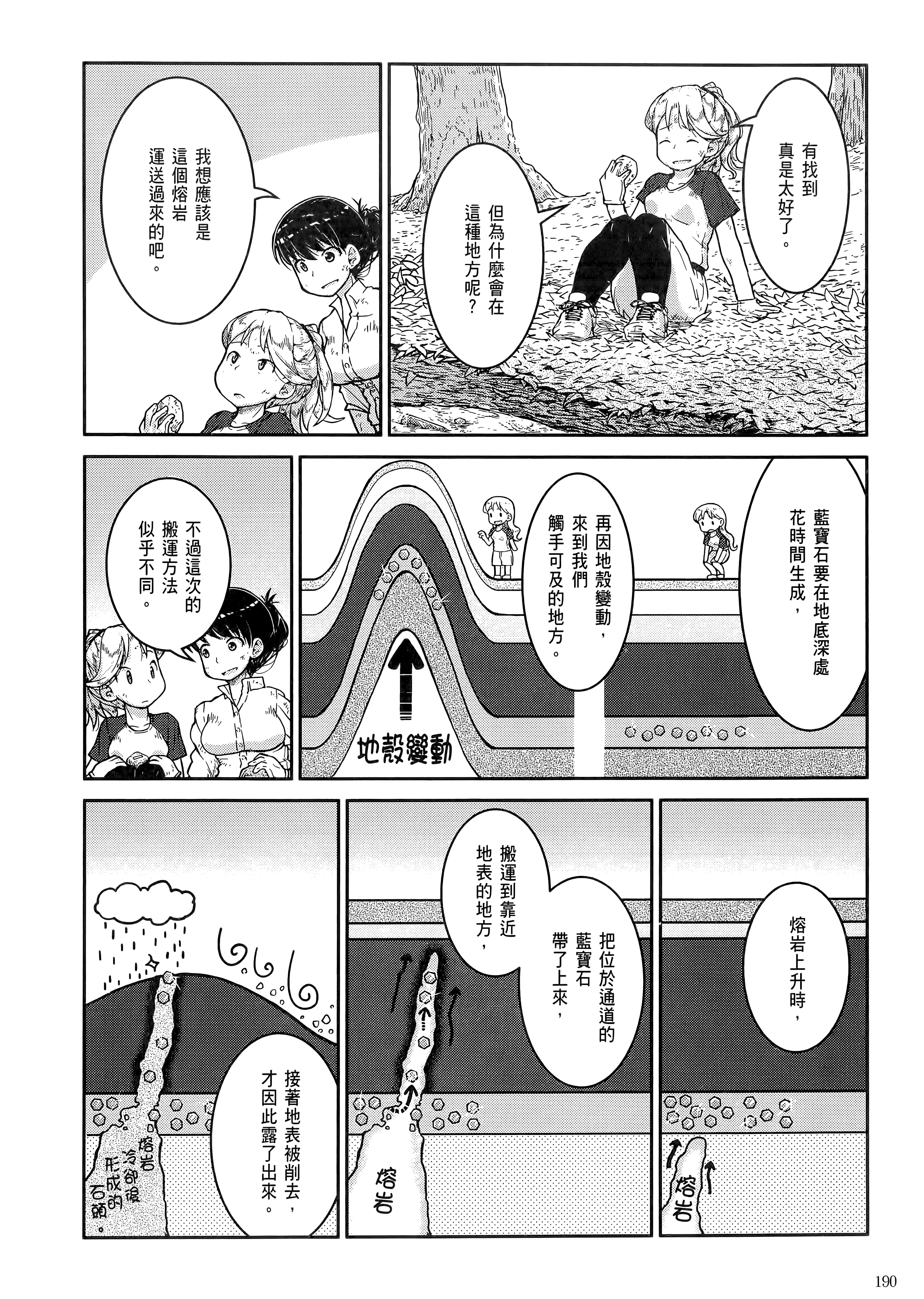 Page 194