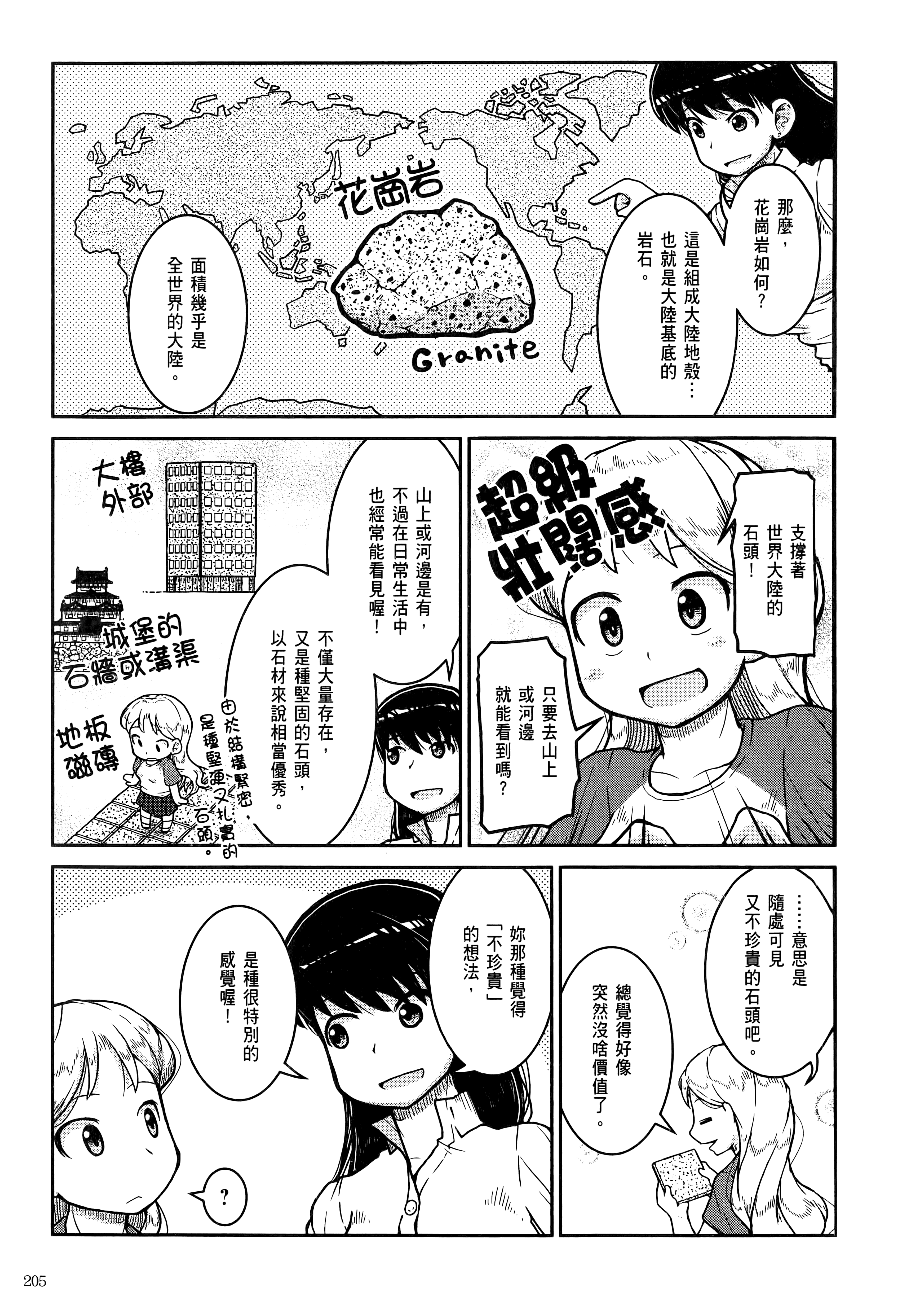 Page 209
