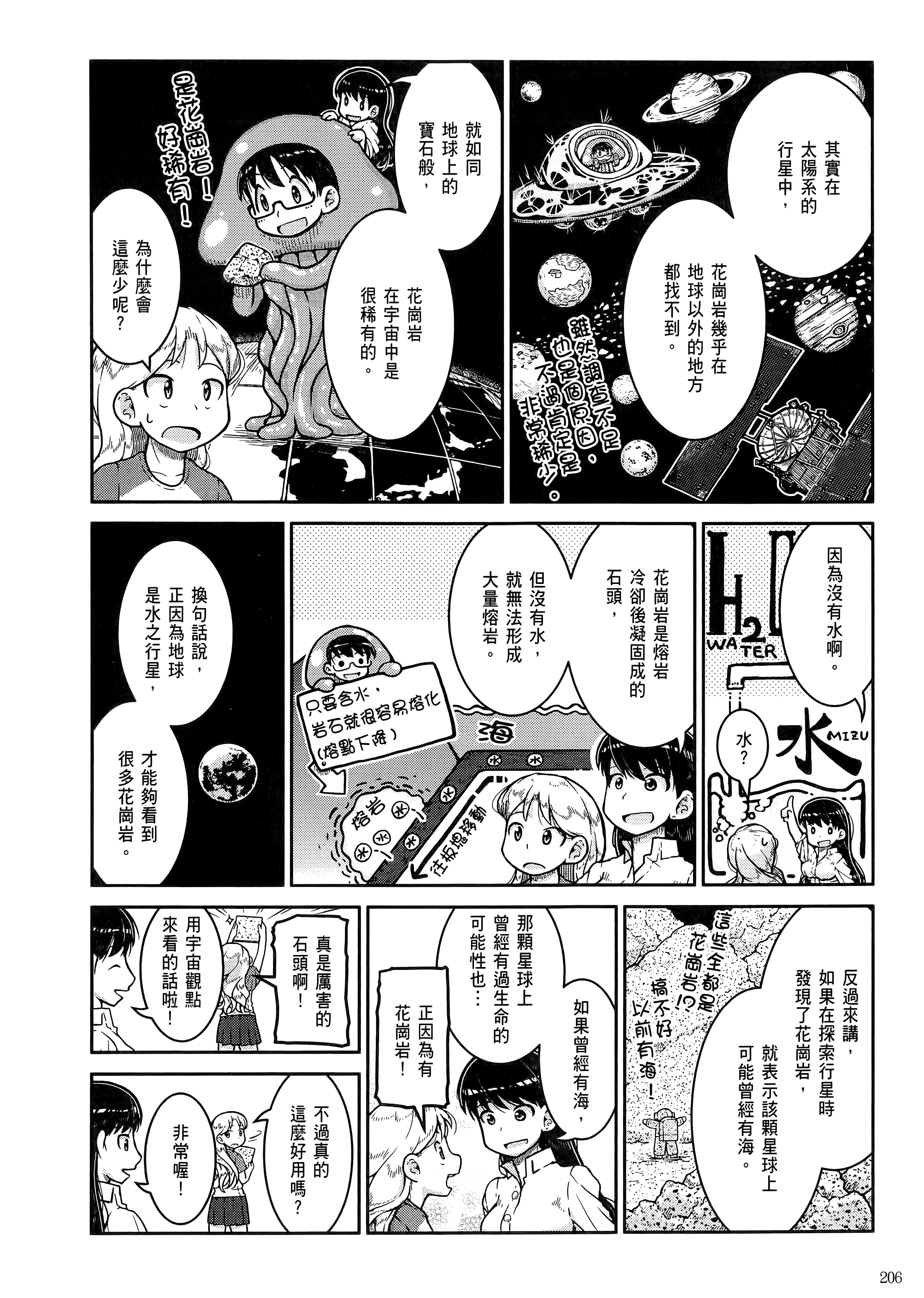 Page 210