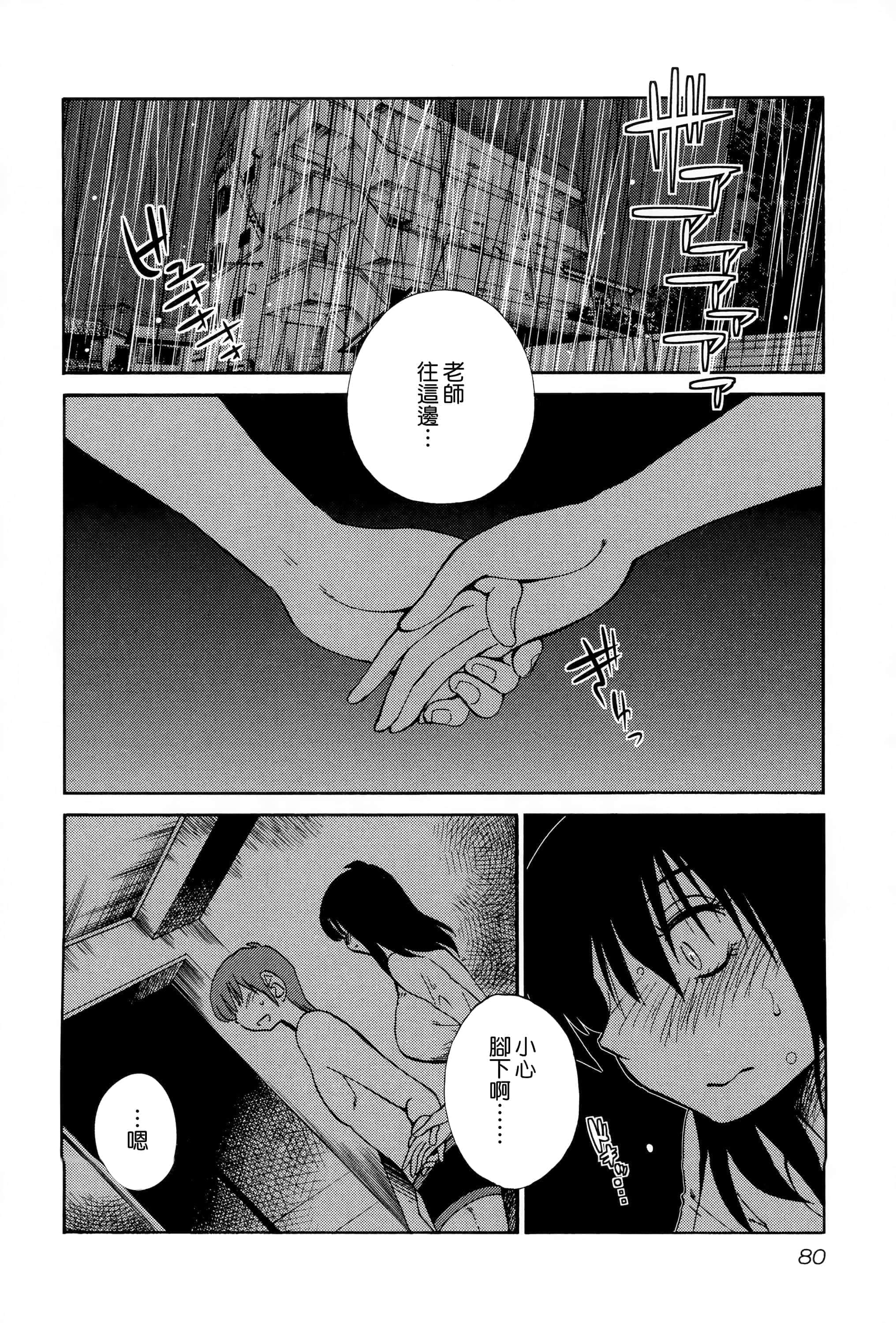 Page 80