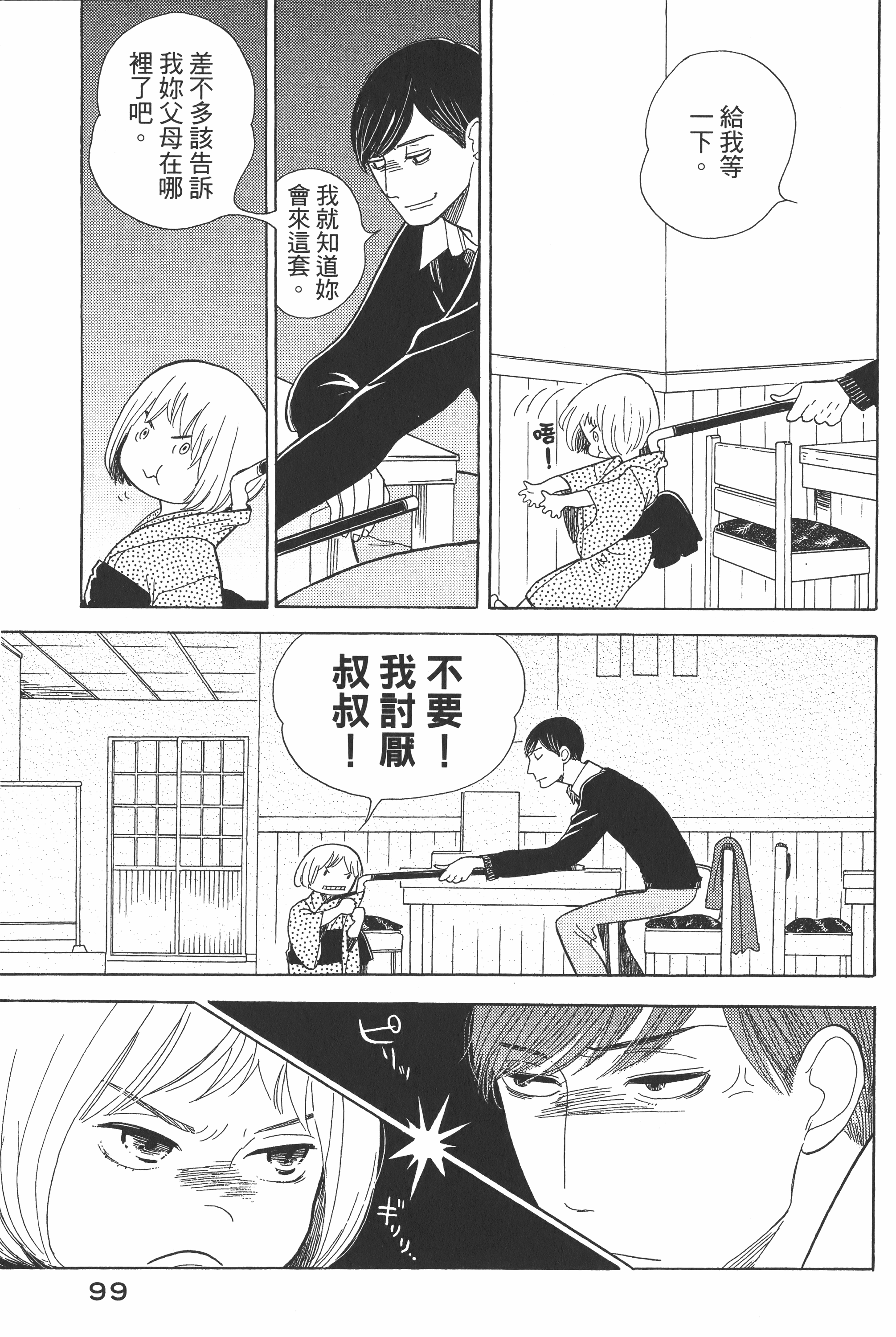 Page 100