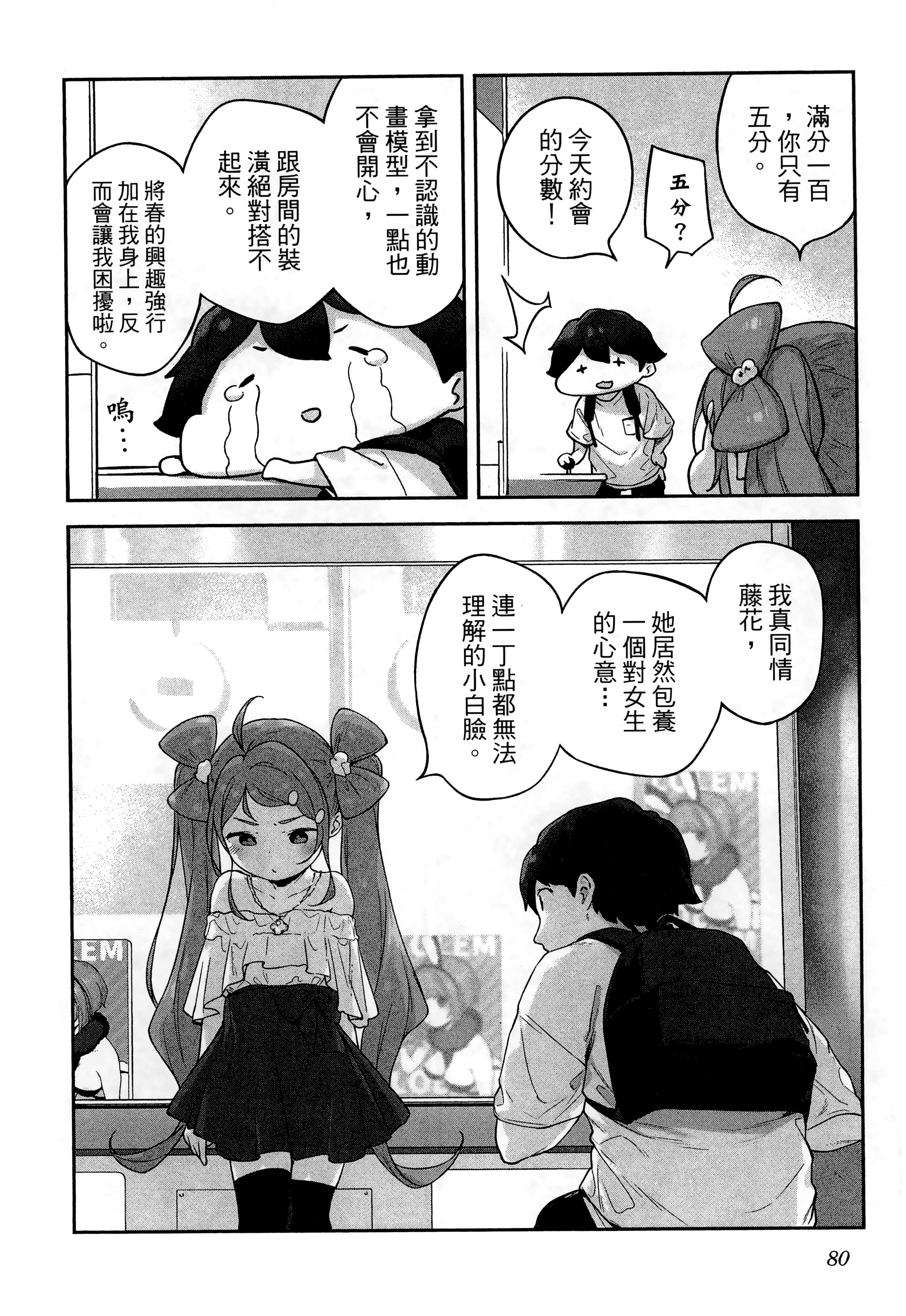 Page 84