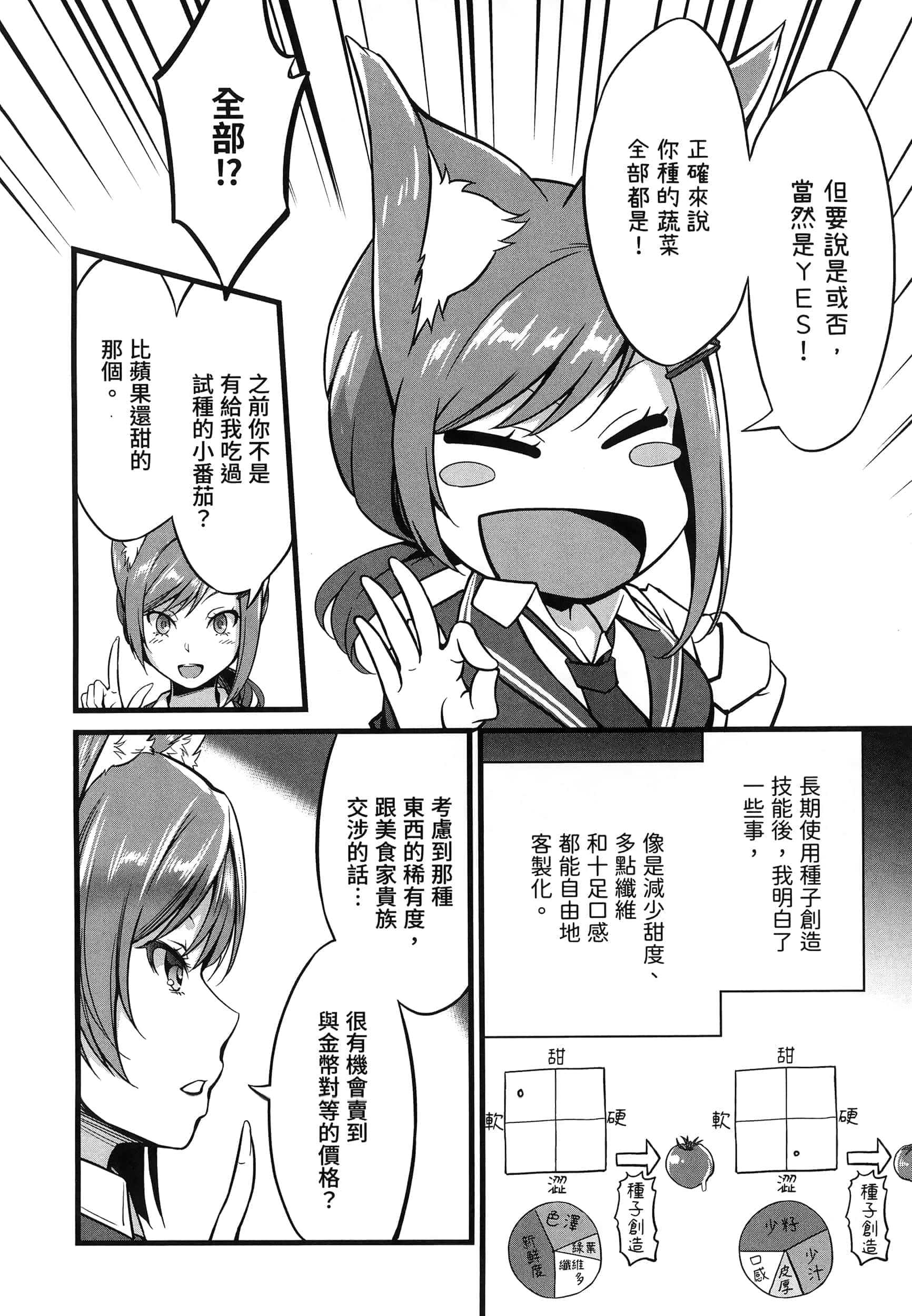 第 144 页