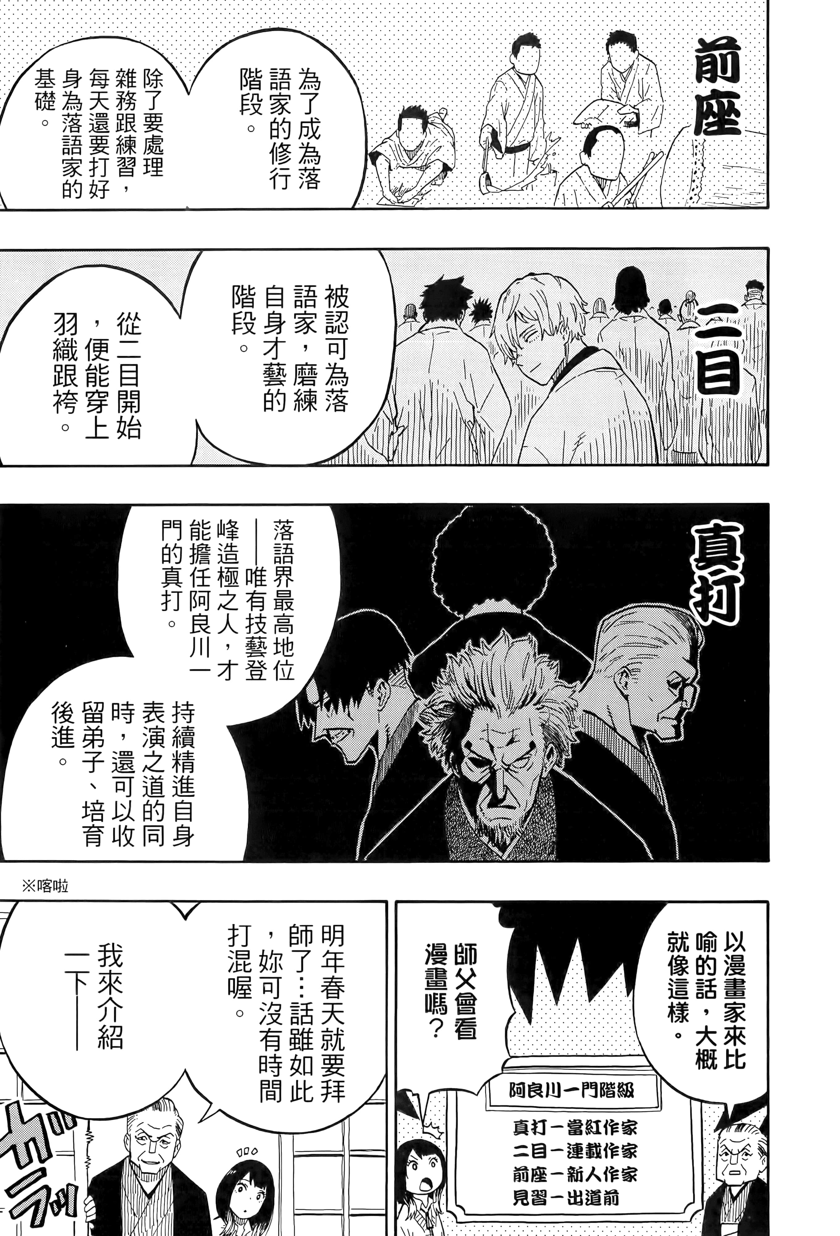 第 150 页