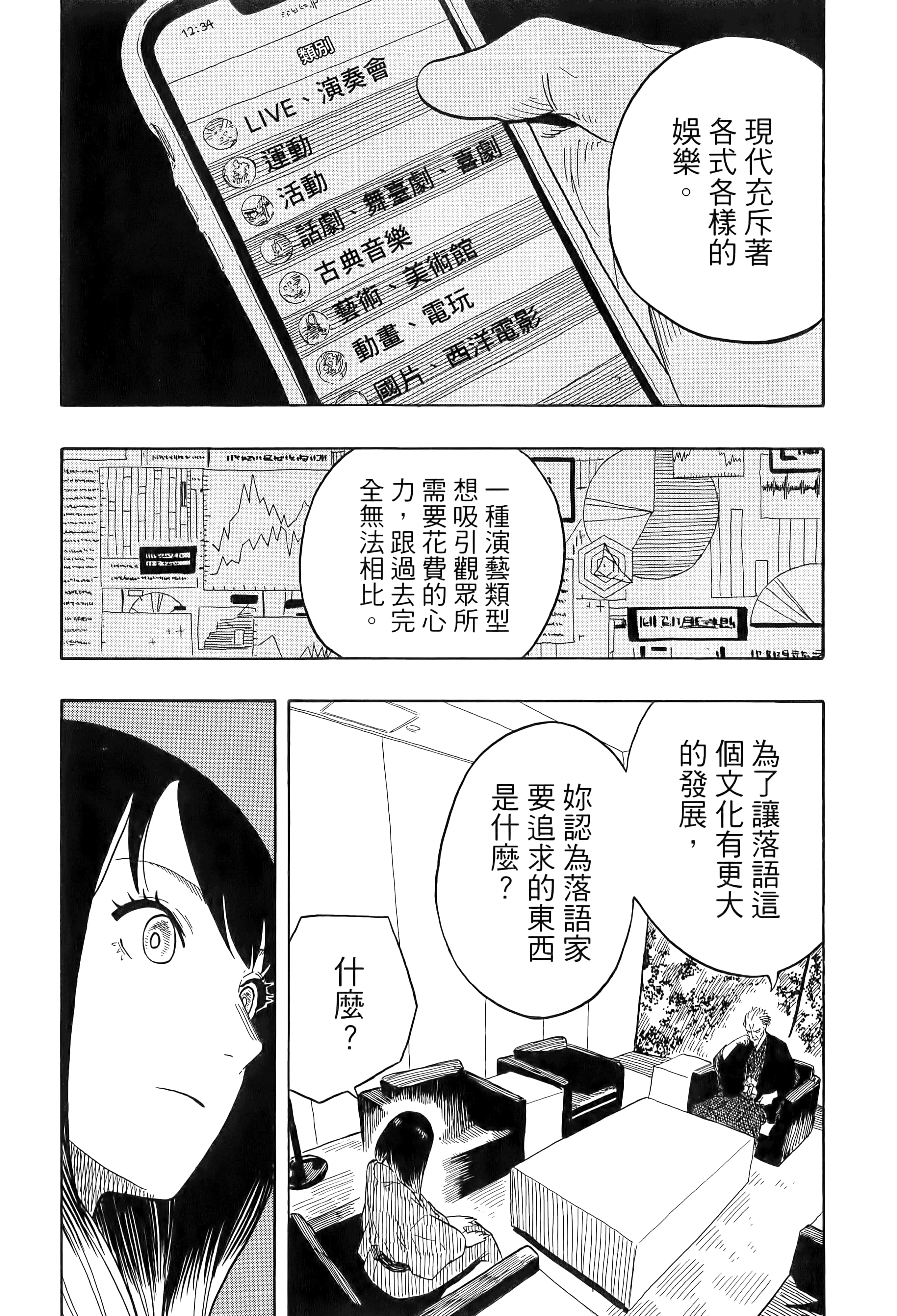 第 55 页