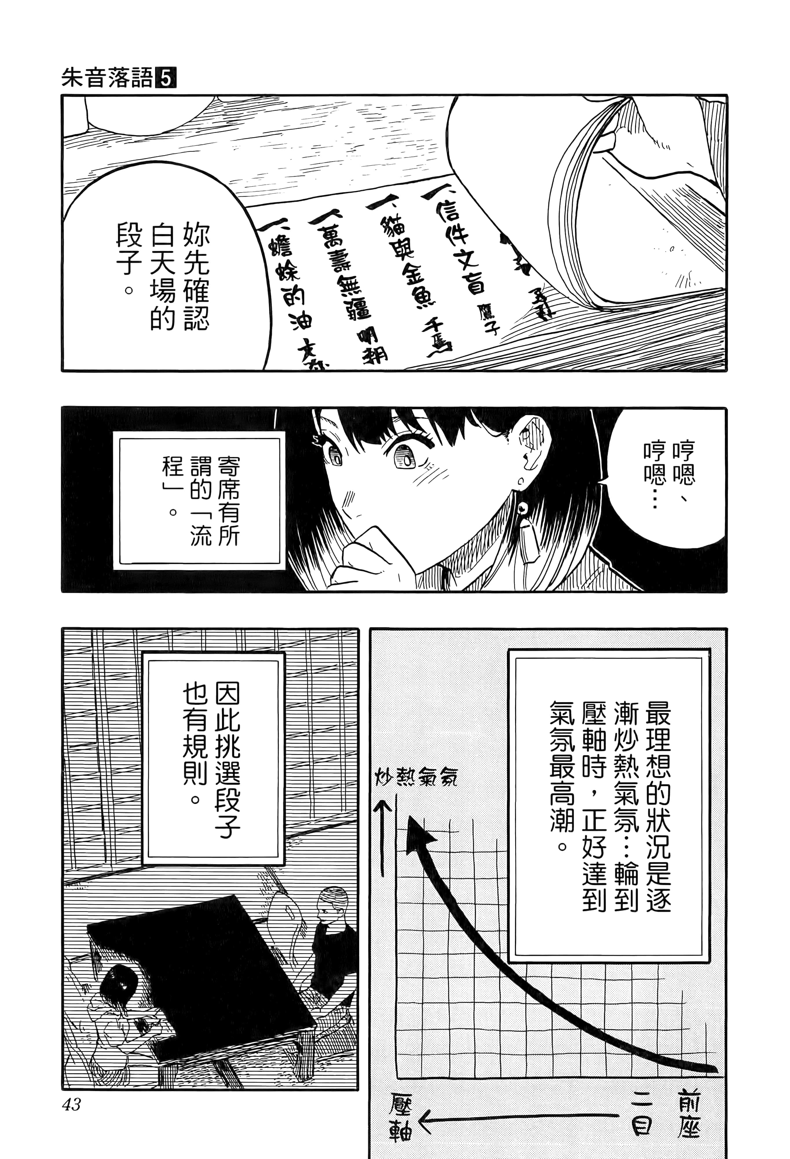 第 49 页