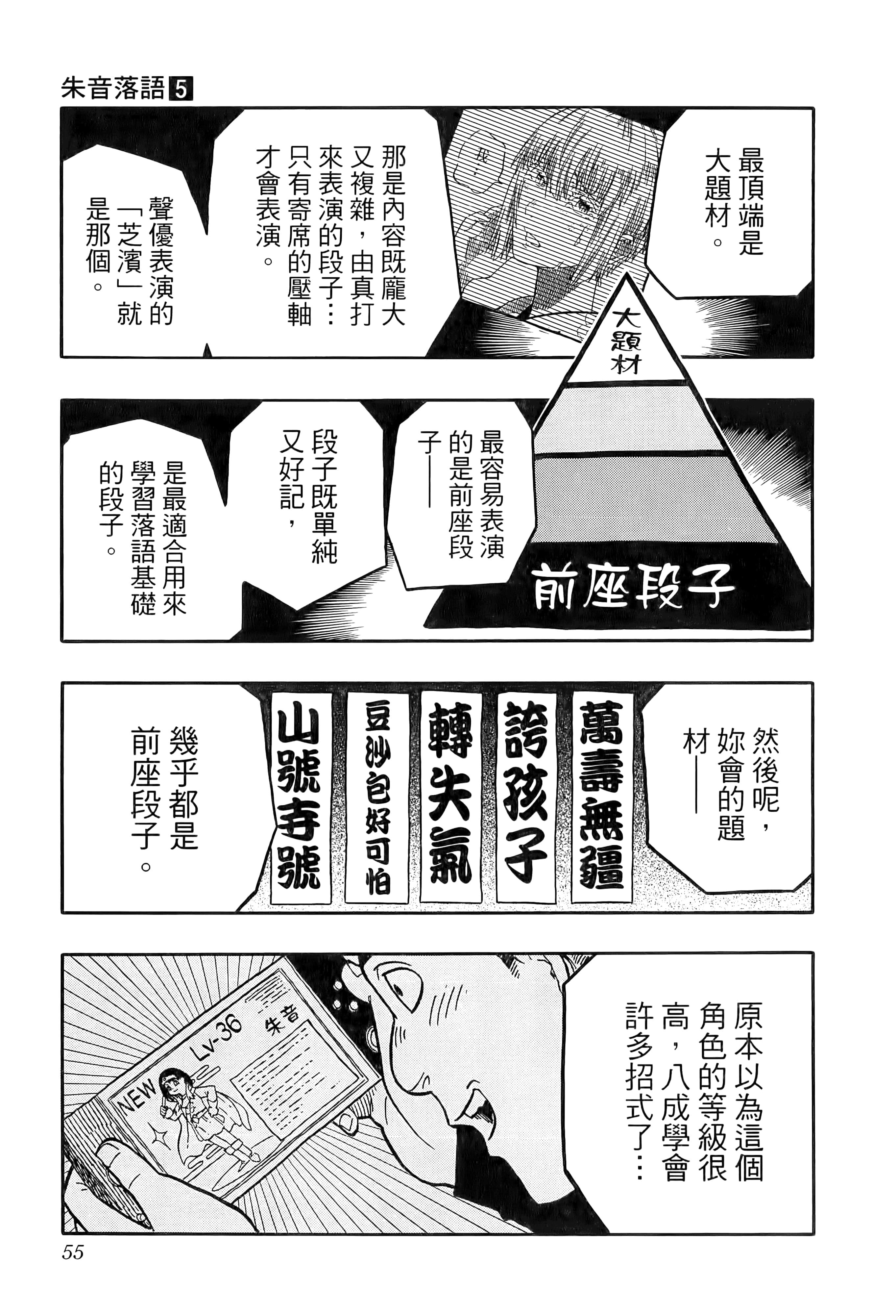 第 61 页