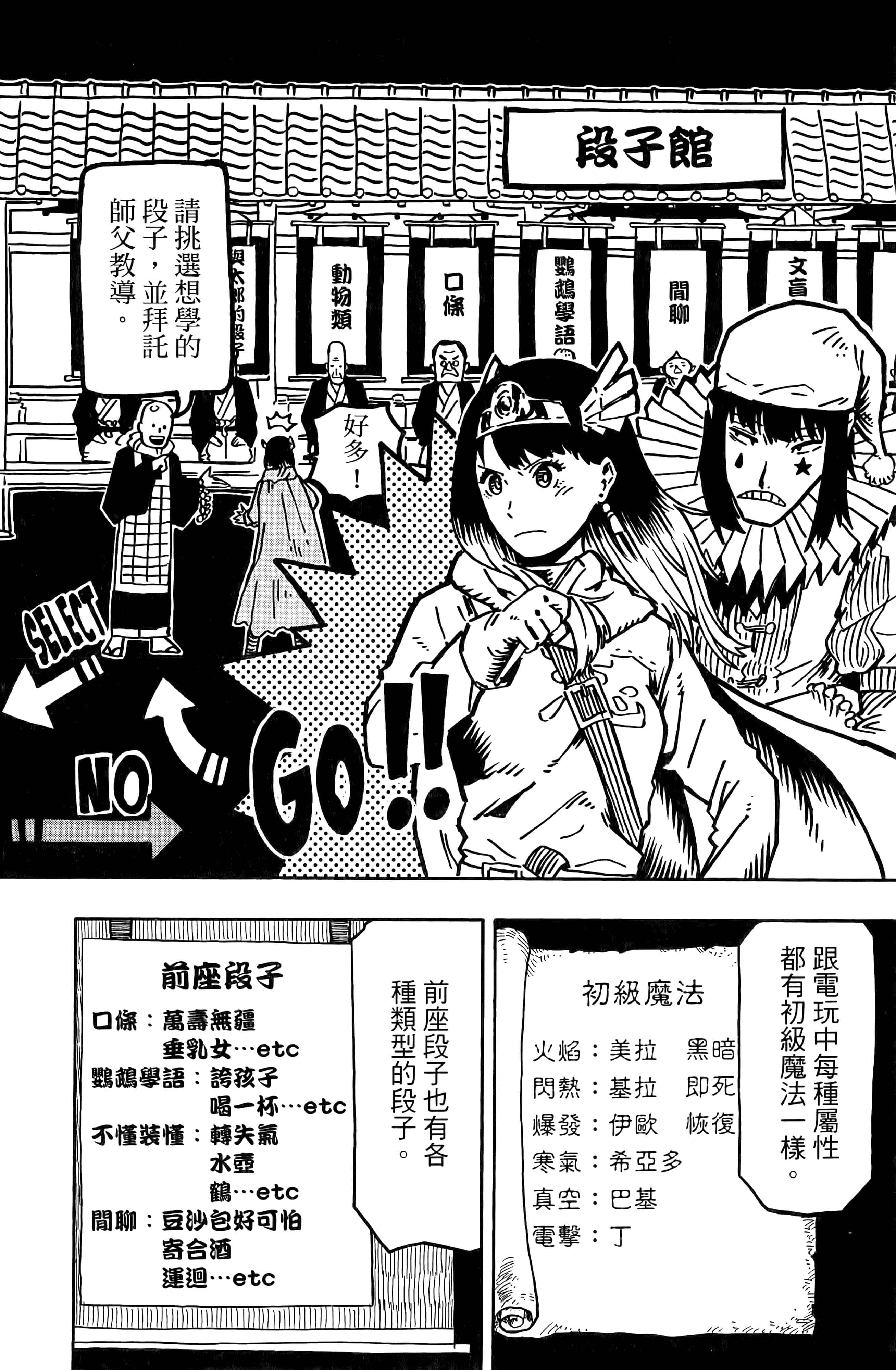第 64 页