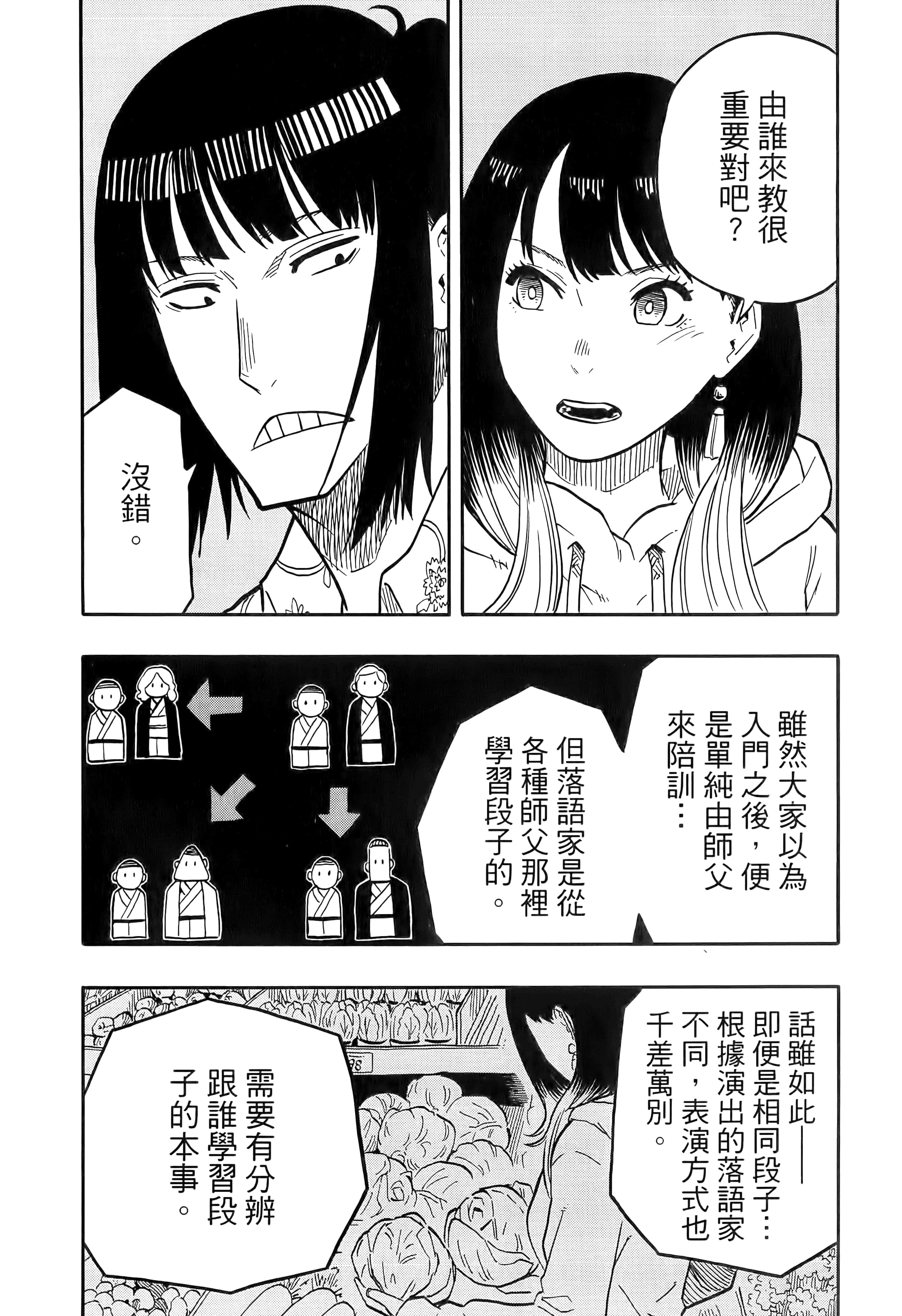 第 66 页