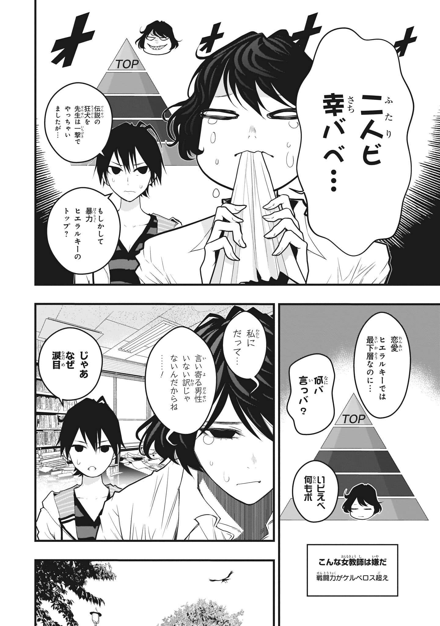 Page 66