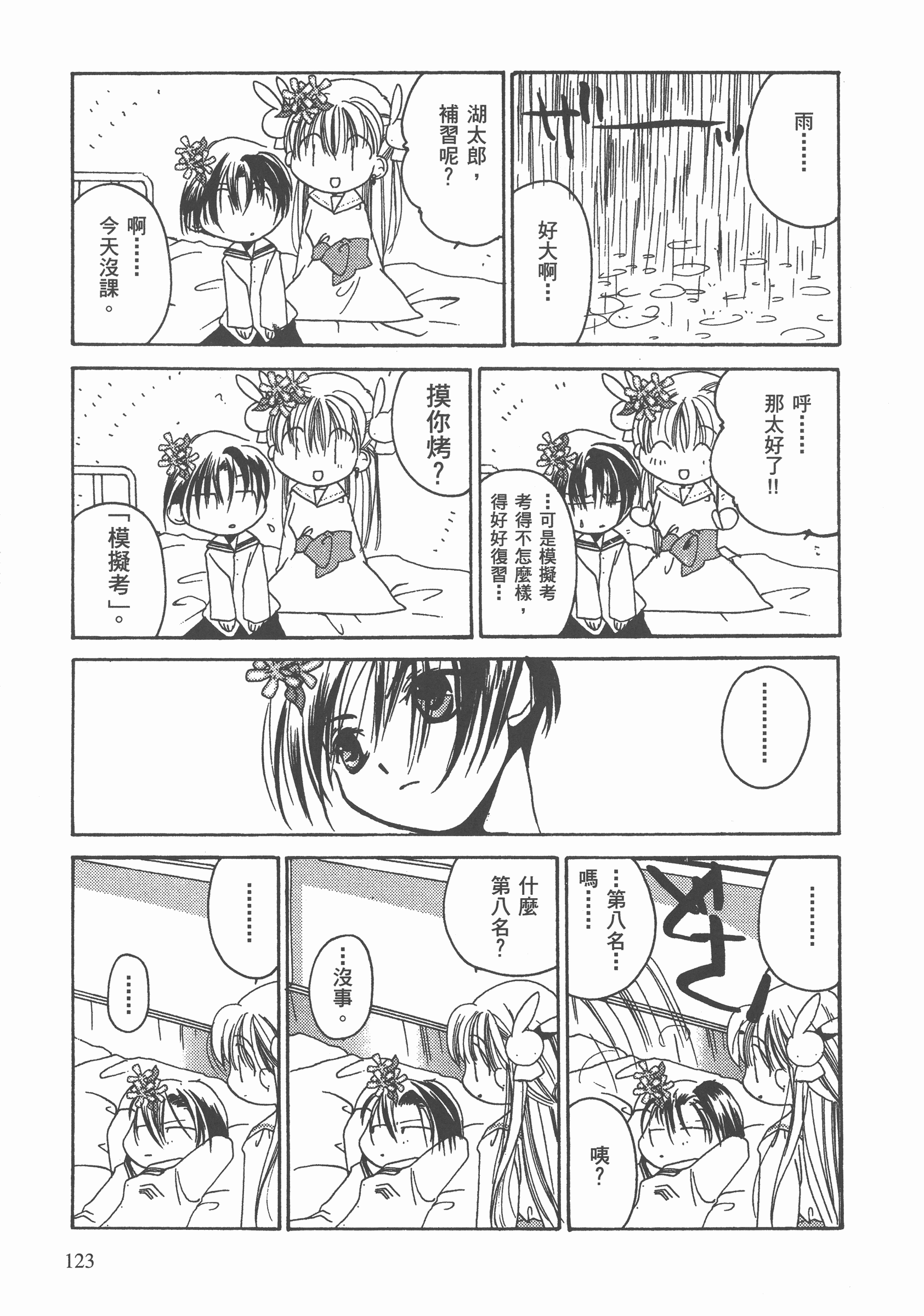 Page 124
