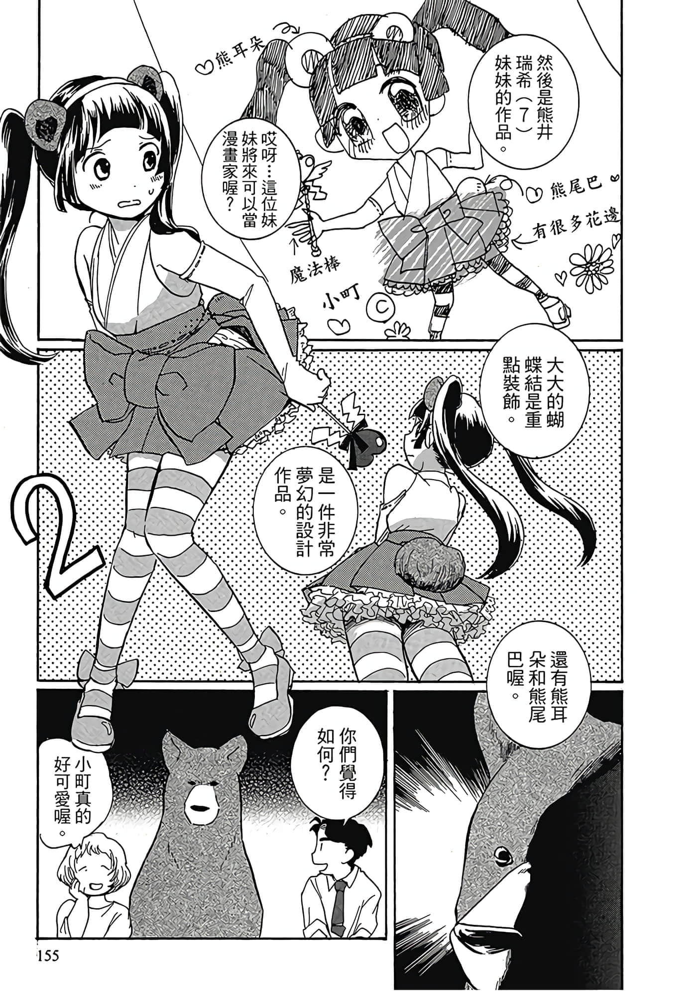 Page 156