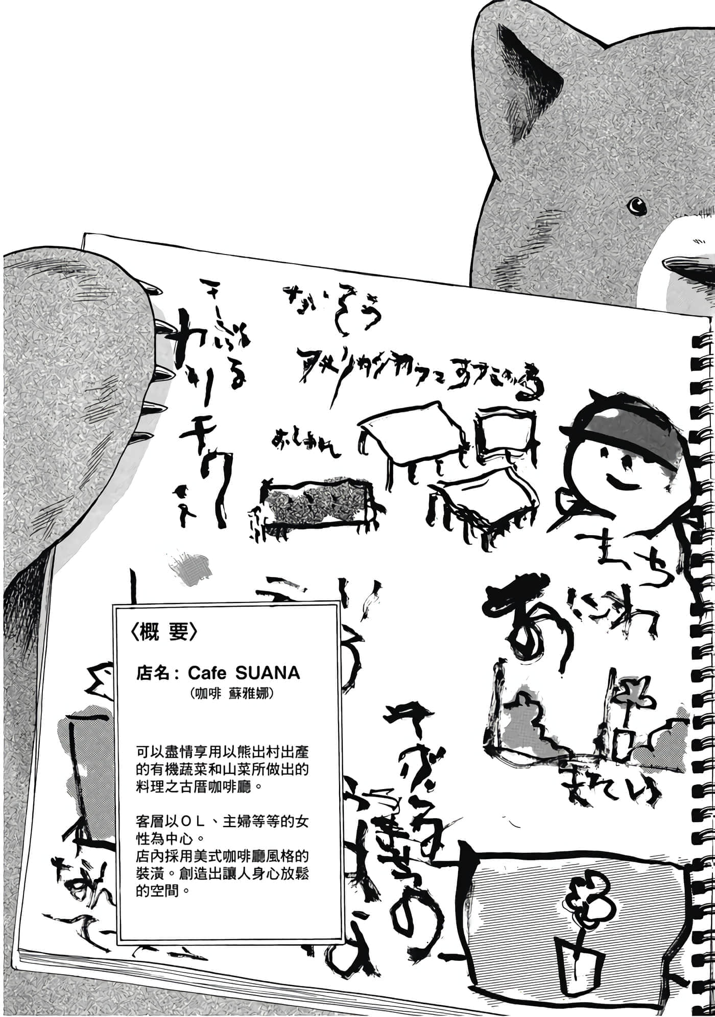 Page 64