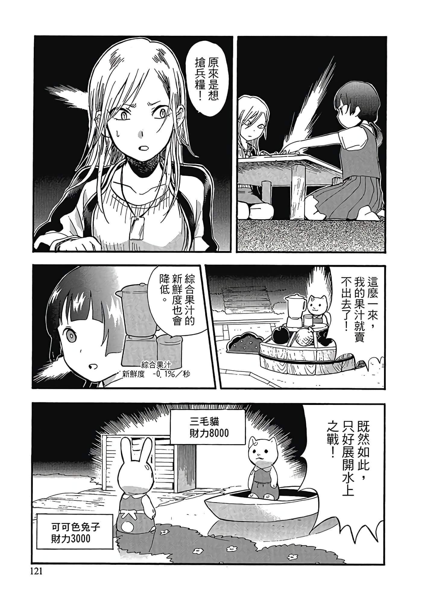 Page 122