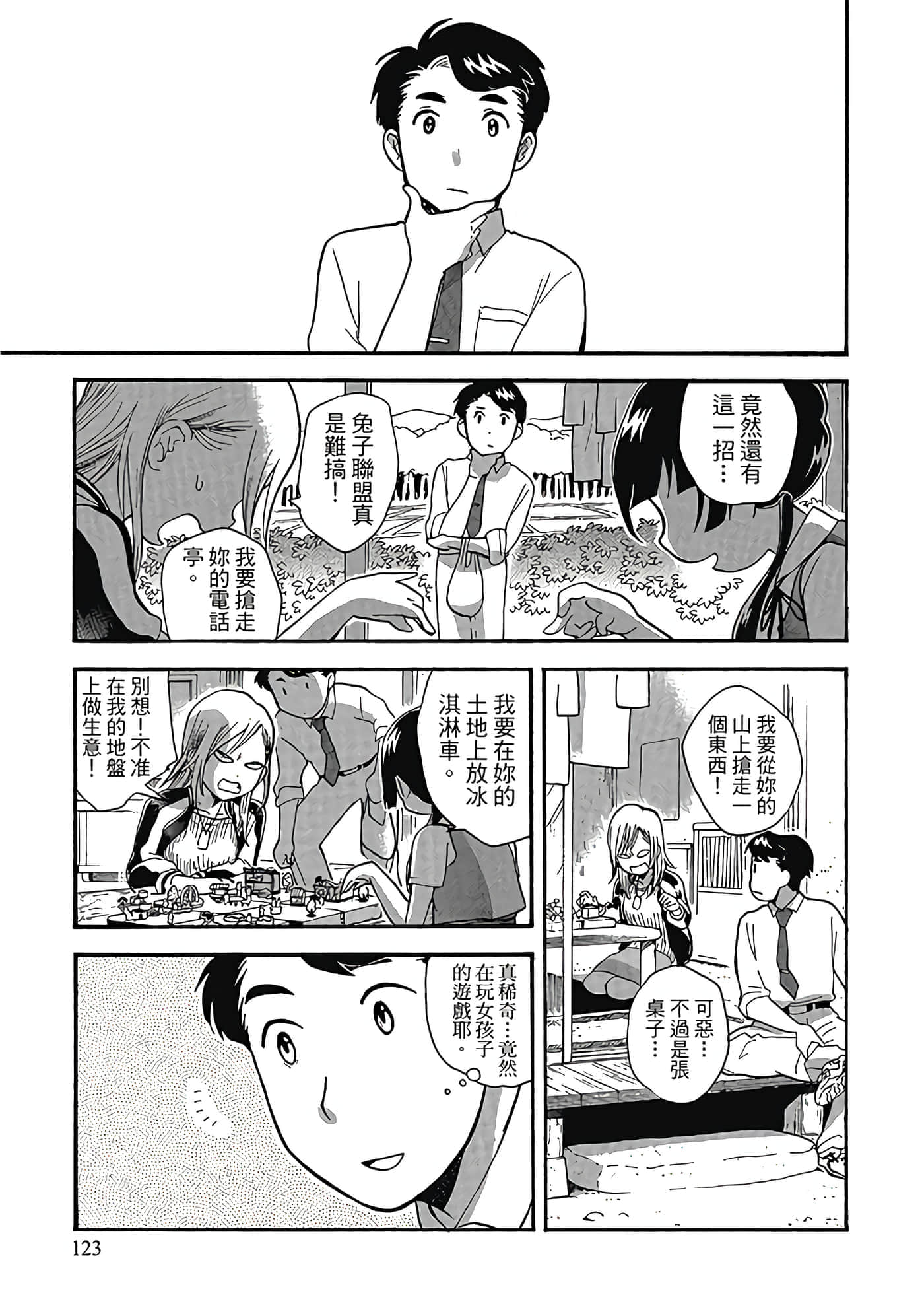 Page 124